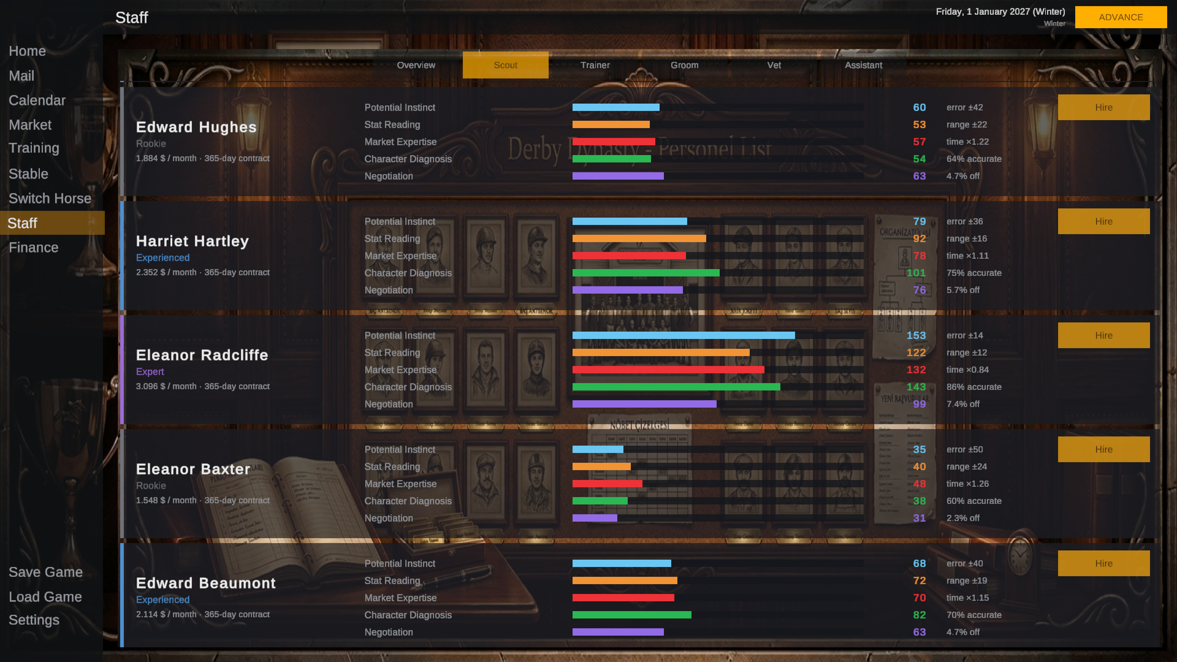 Derby Dynasty : Horse Racing RPG screenshot 4