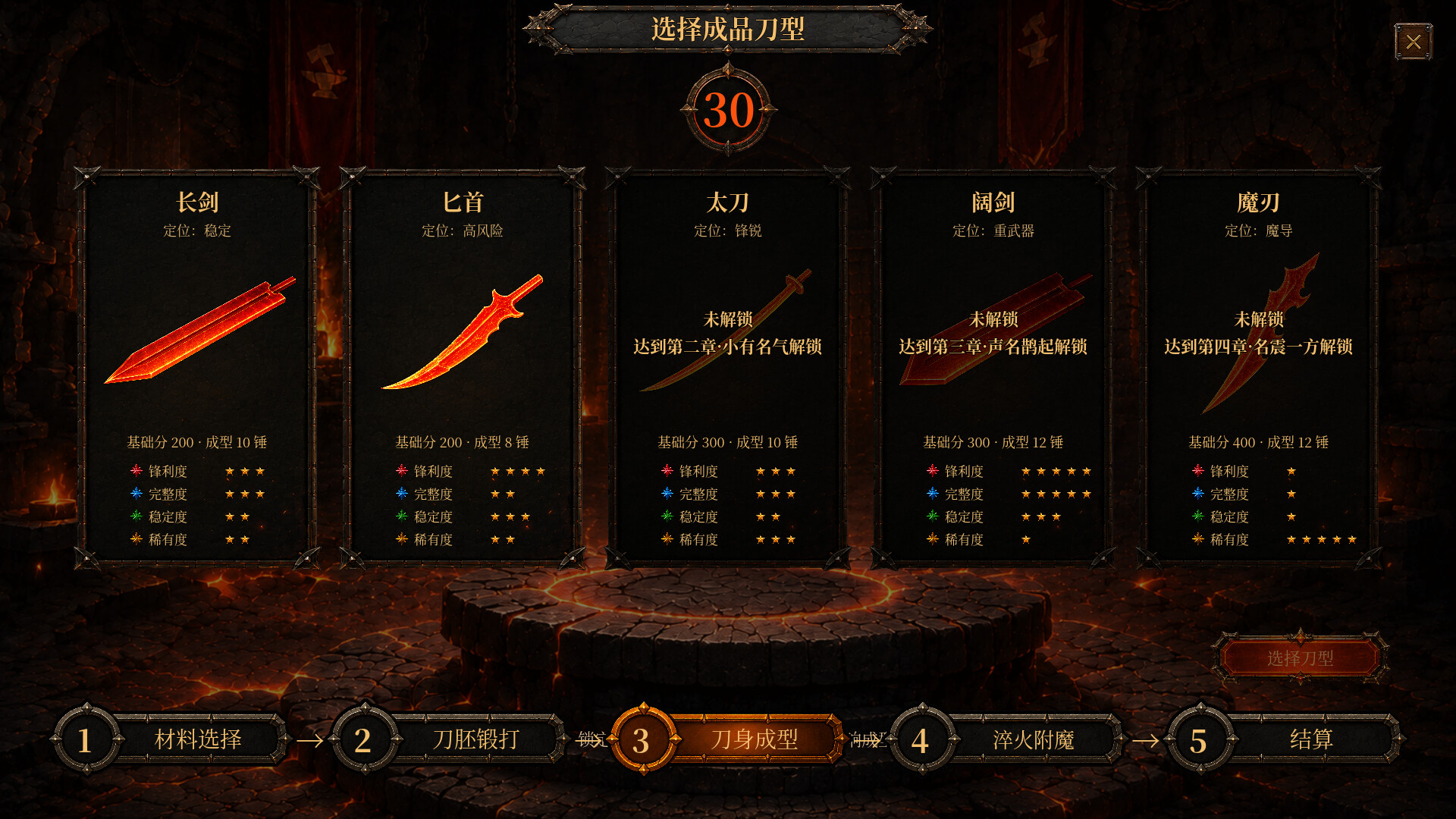 Verdict of the Forge screenshot 2