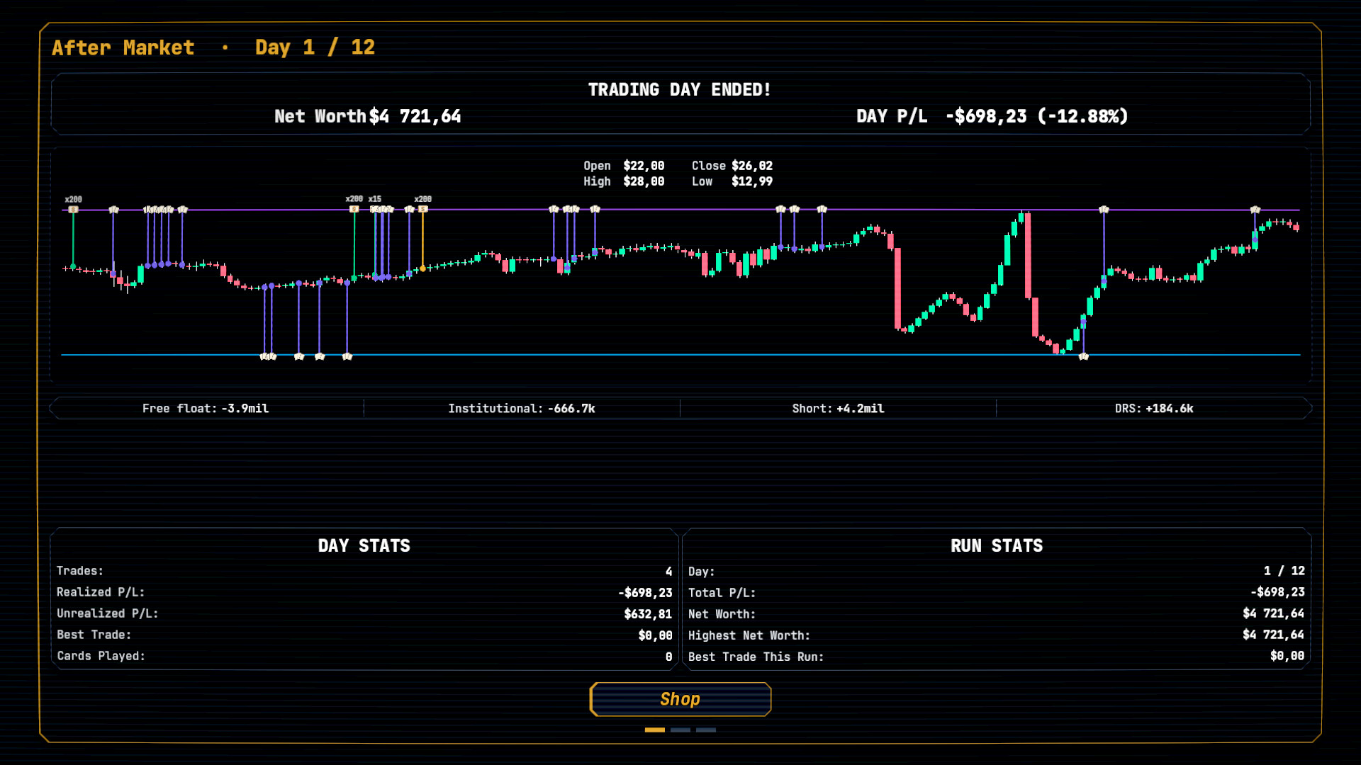 TICKER screenshot 4