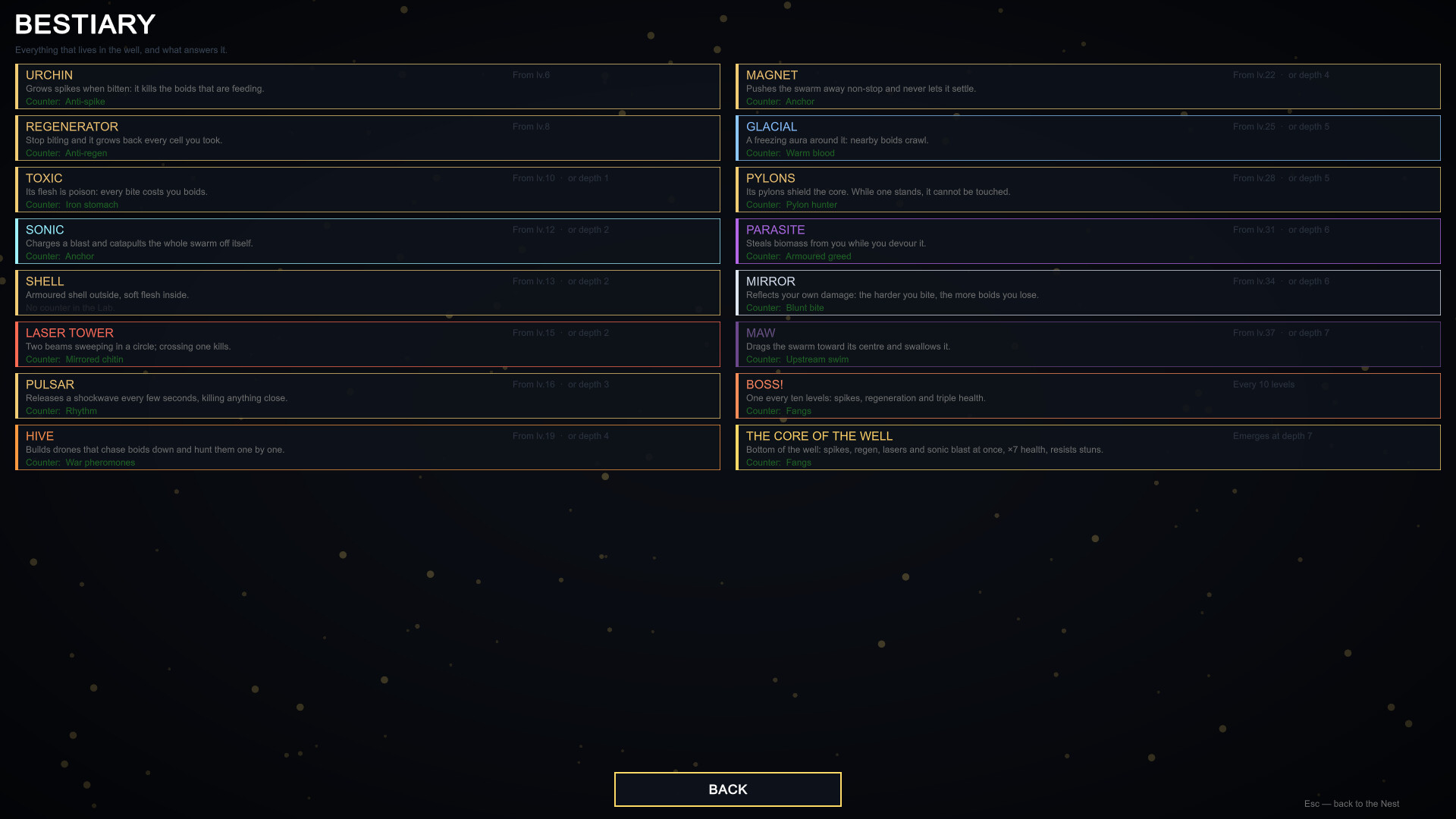 Swarmvore screenshot 2