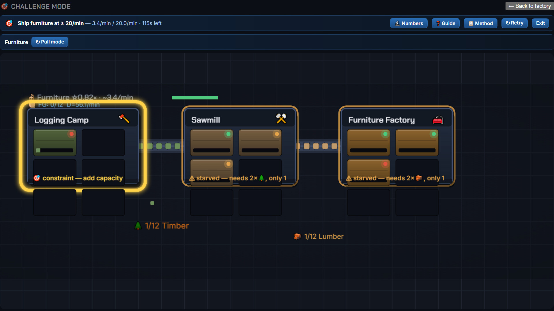 Flowline screenshot 4