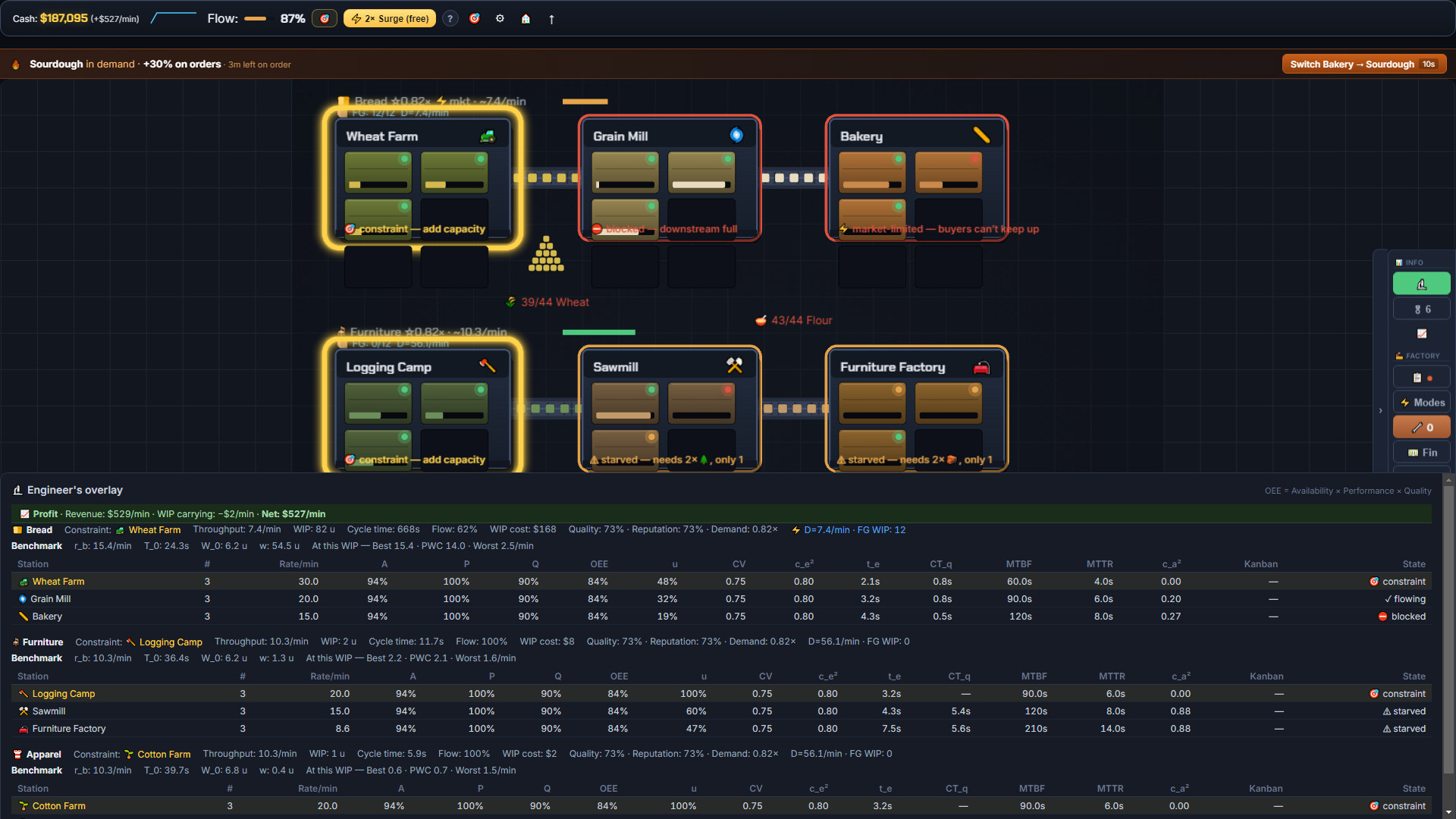 Flowline screenshot 3