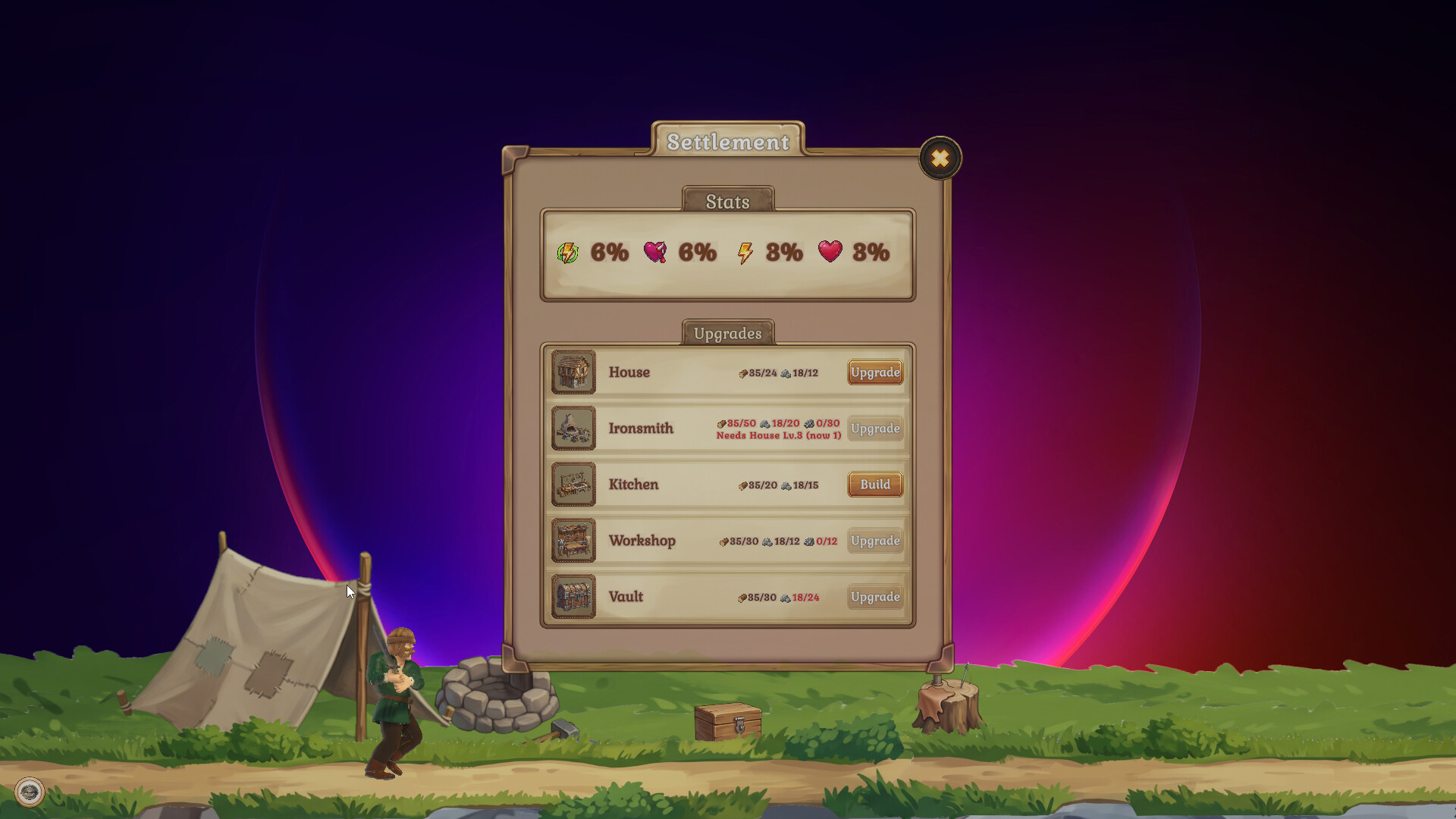 Keepwatch: Idle Kingdom RPG screenshot 4