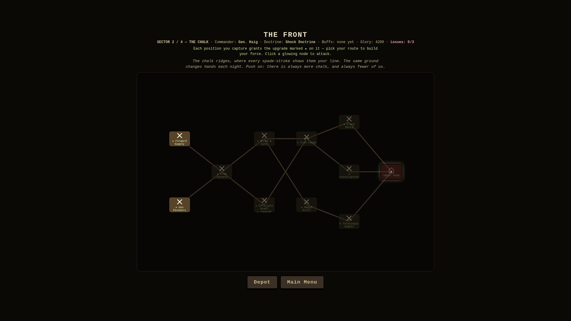 Dirt & Viscera: The Great War screenshot 2