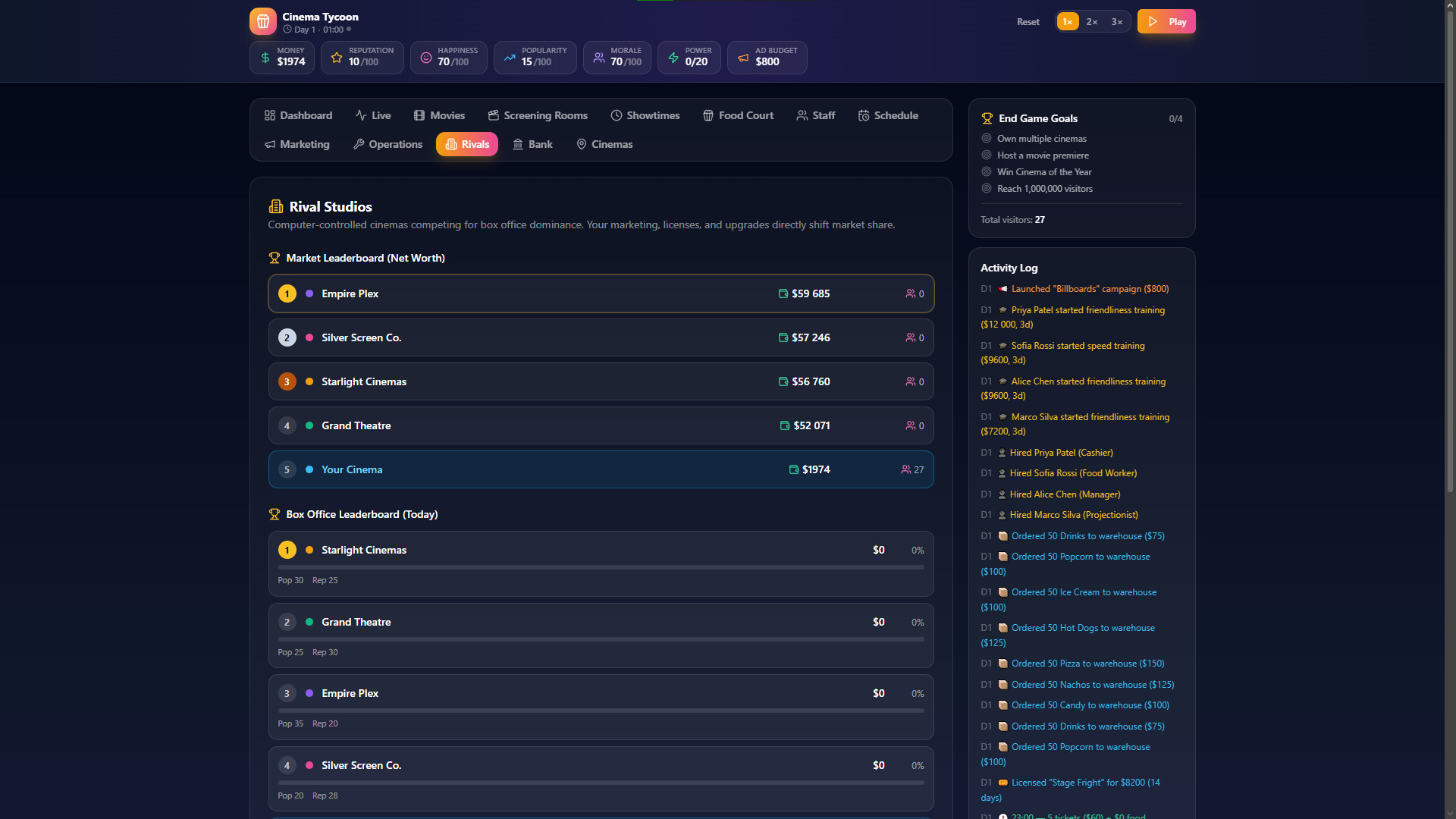 Cinema Tycoon screenshot 3