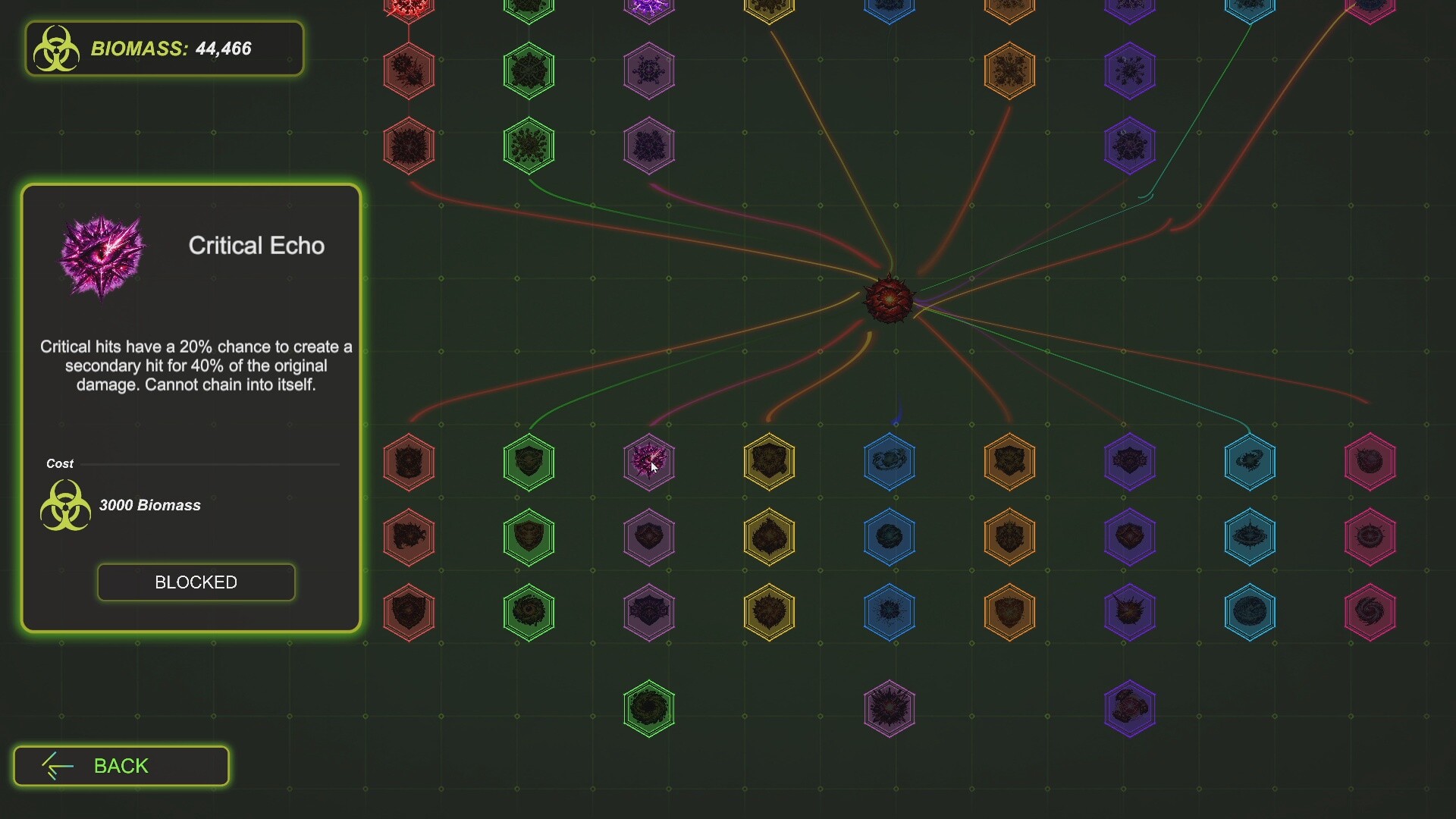 How to Turn Zombie screenshot 3