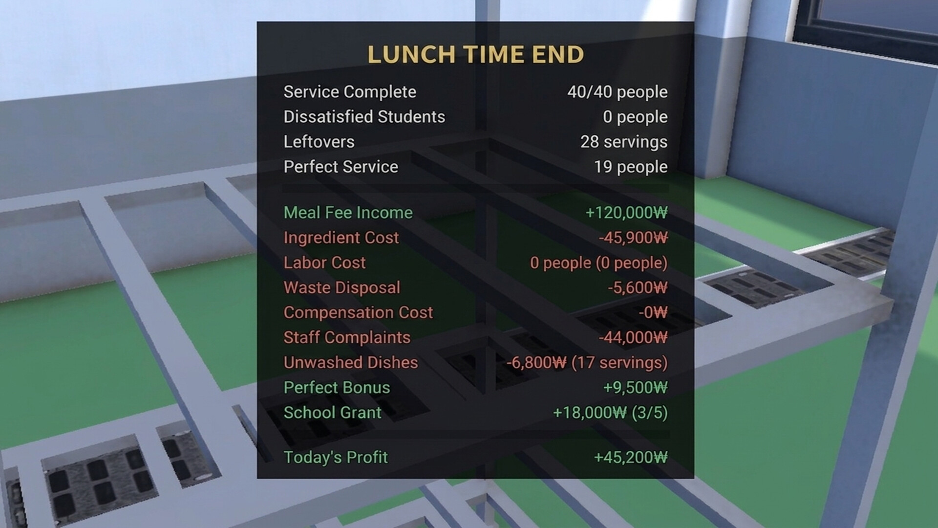 Lunch Duty screenshot 2