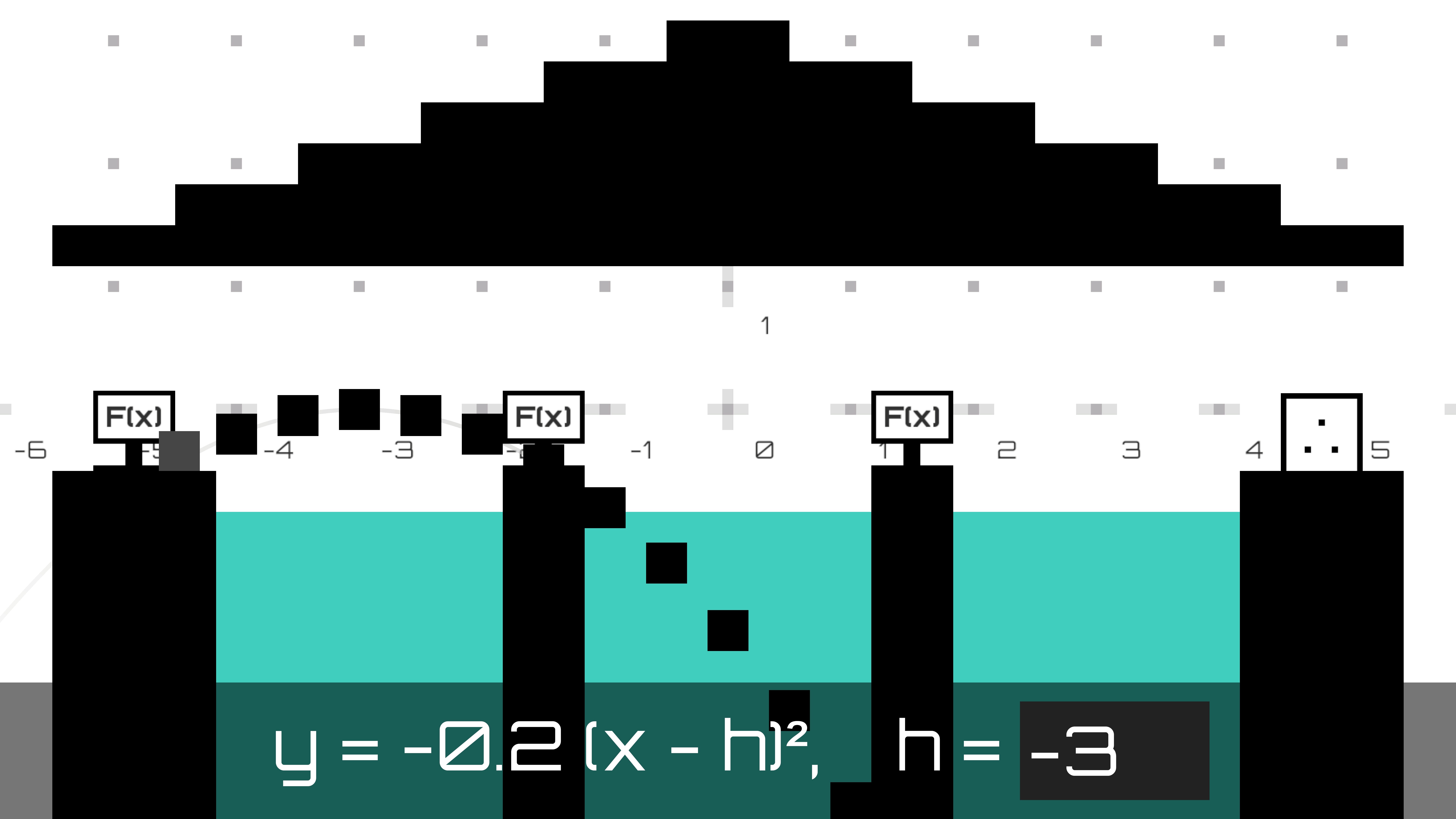 F Of X screenshot 3