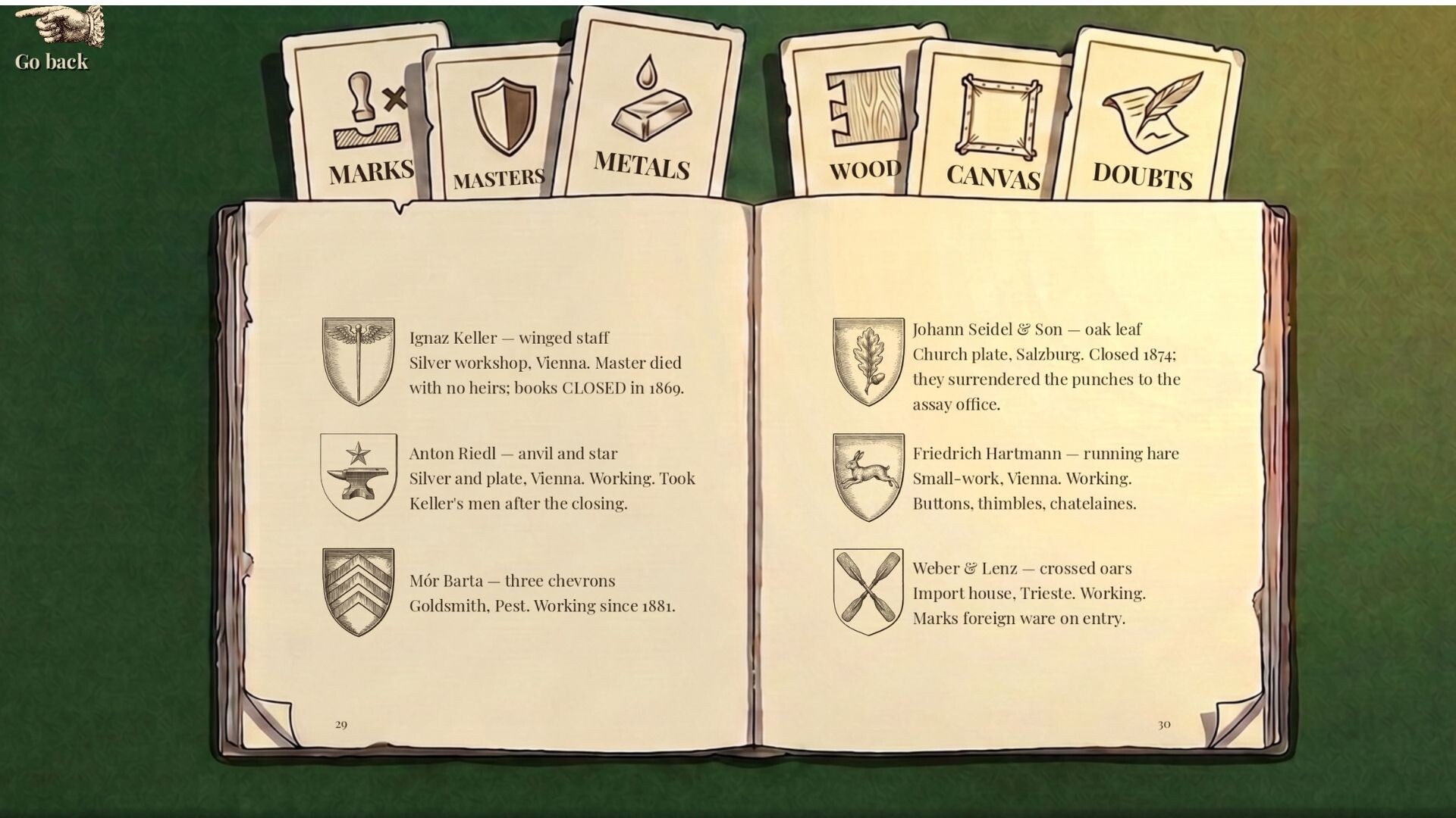Genuine Article screenshot 4