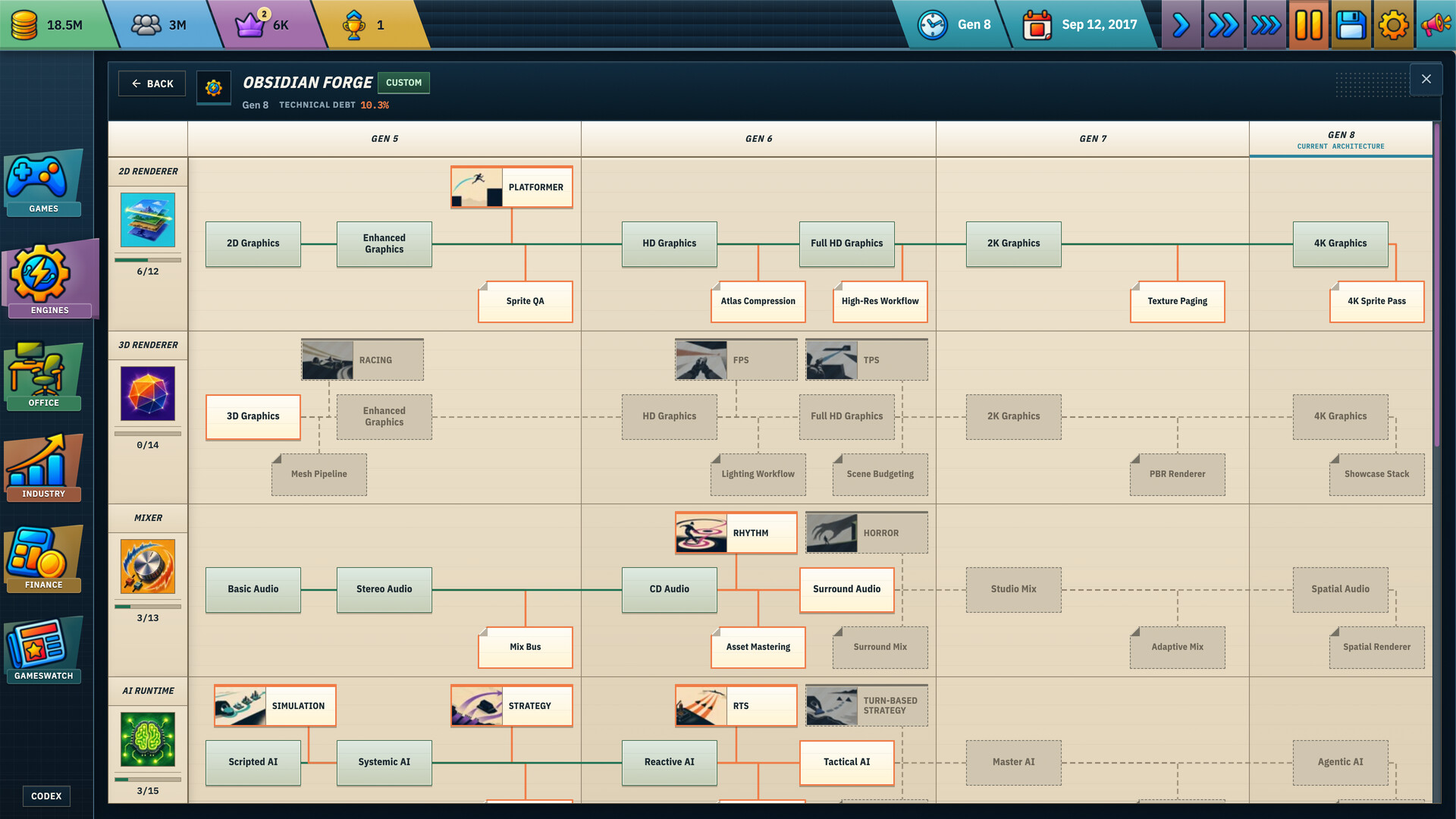 Game Dev Dynasty screenshot 5