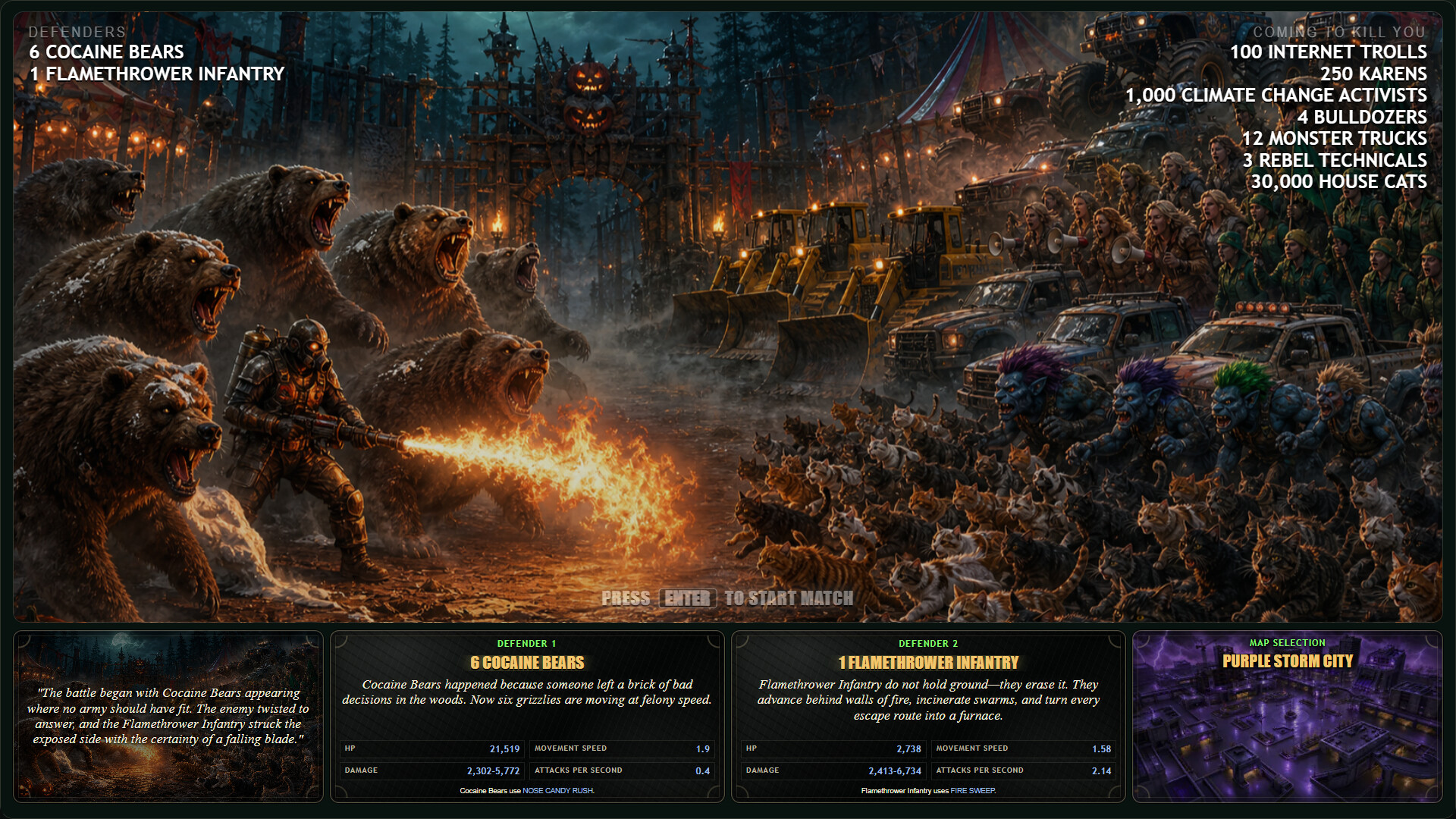 10000 Rats: The Simulation screenshot 4