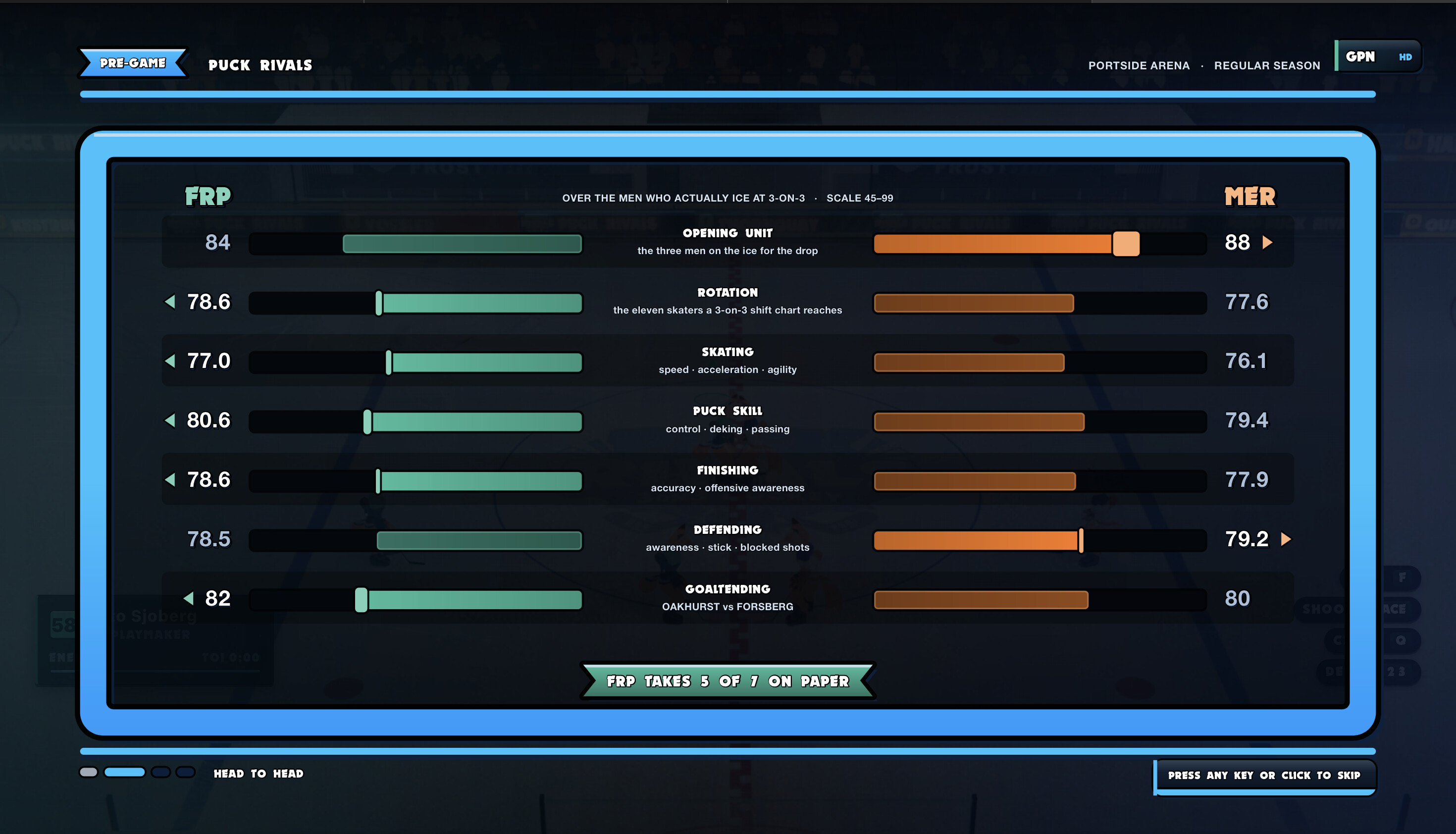 Puck Rivals: 3on3 Hockey screenshot 5