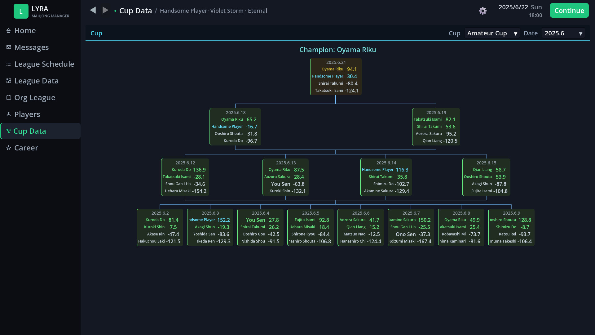 LYRA MAHJONG MANAGER screenshot 5
