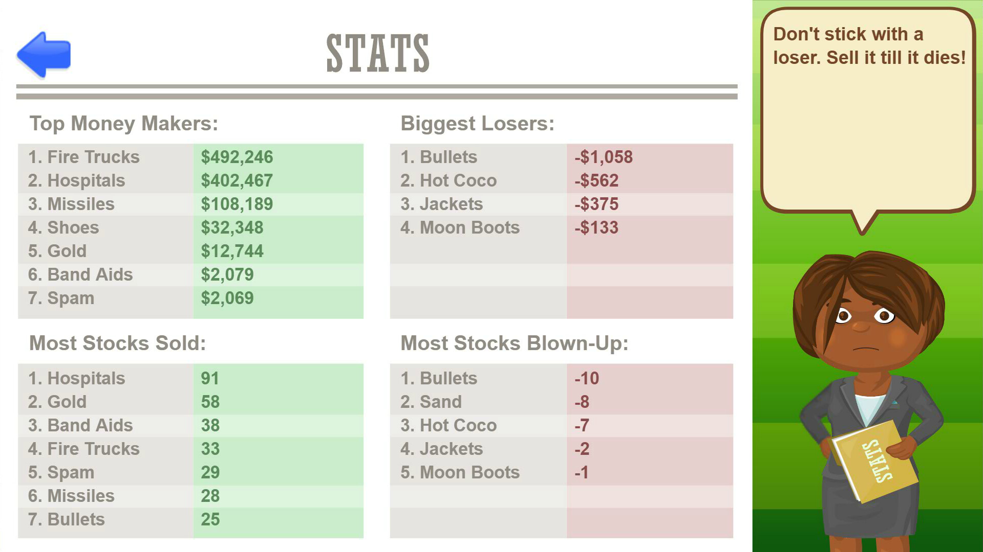 Stock Market Crash 2 screenshot 5