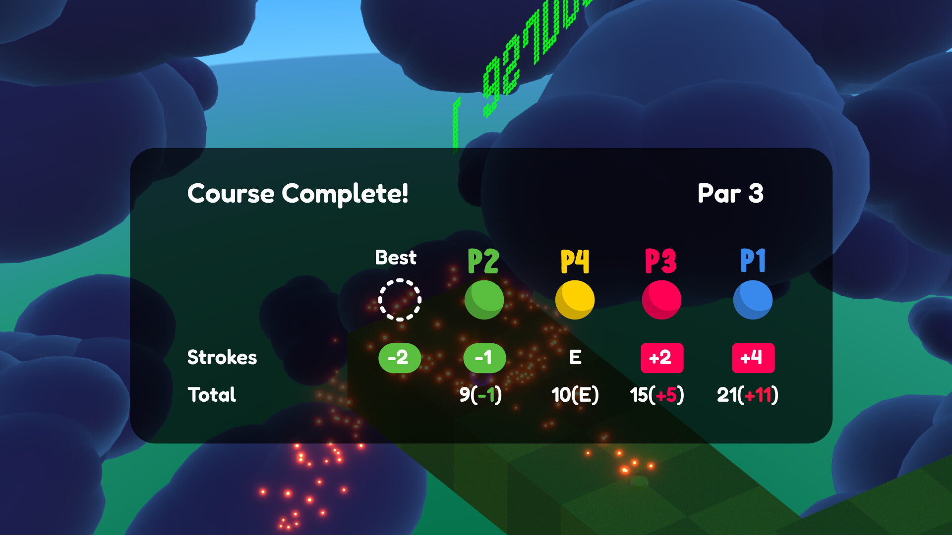 Pico Golf! screenshot 2