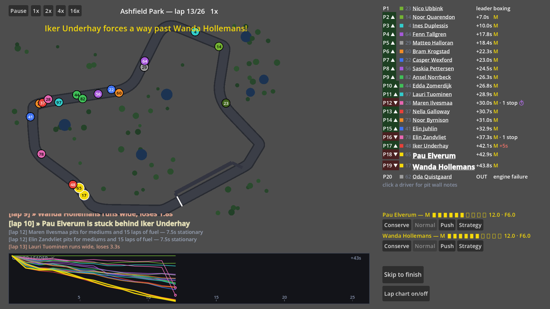 Backmarkers: A Racing Management Sim trailer
