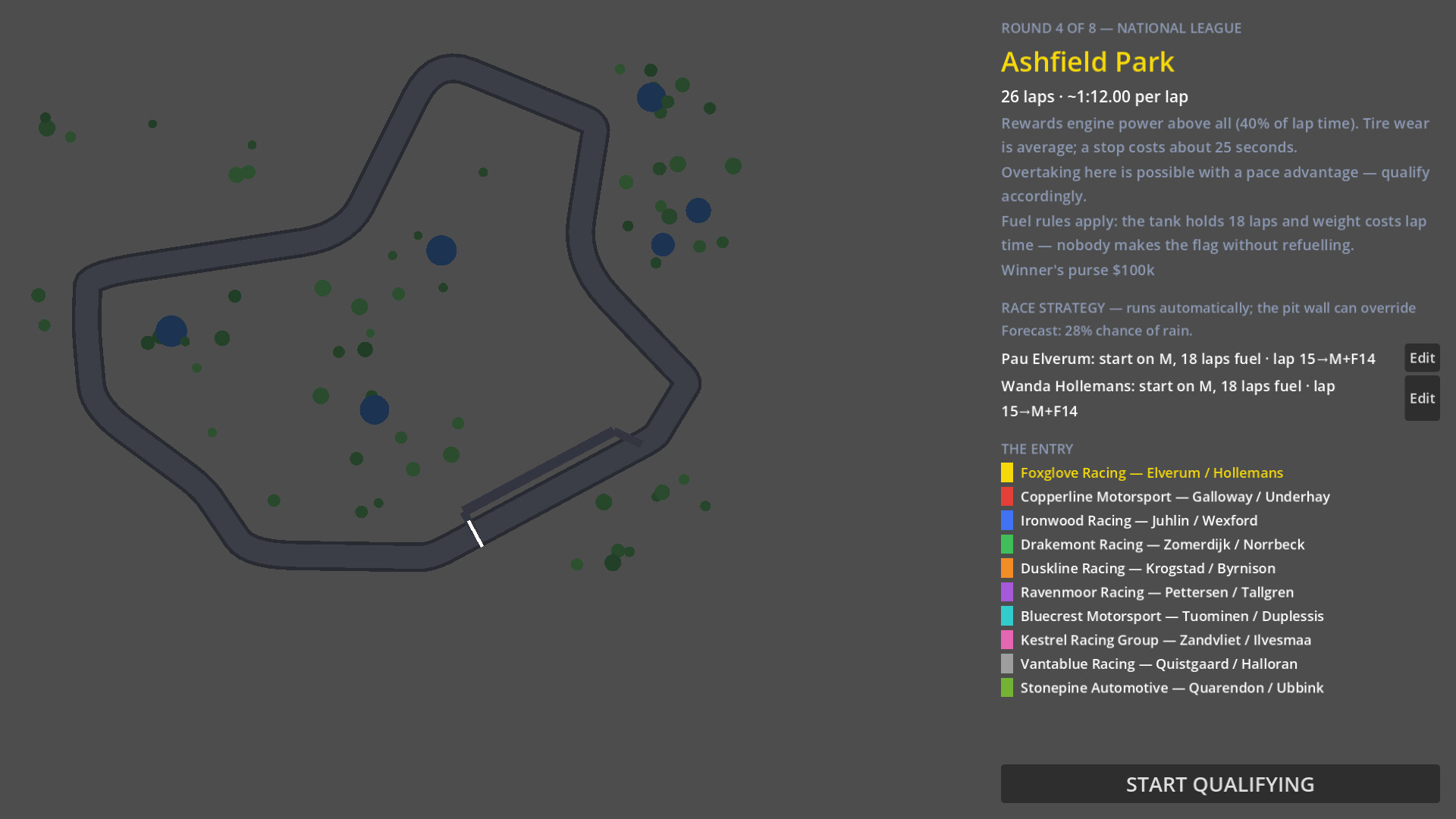 Backmarkers: A Racing Management Sim screenshot 4