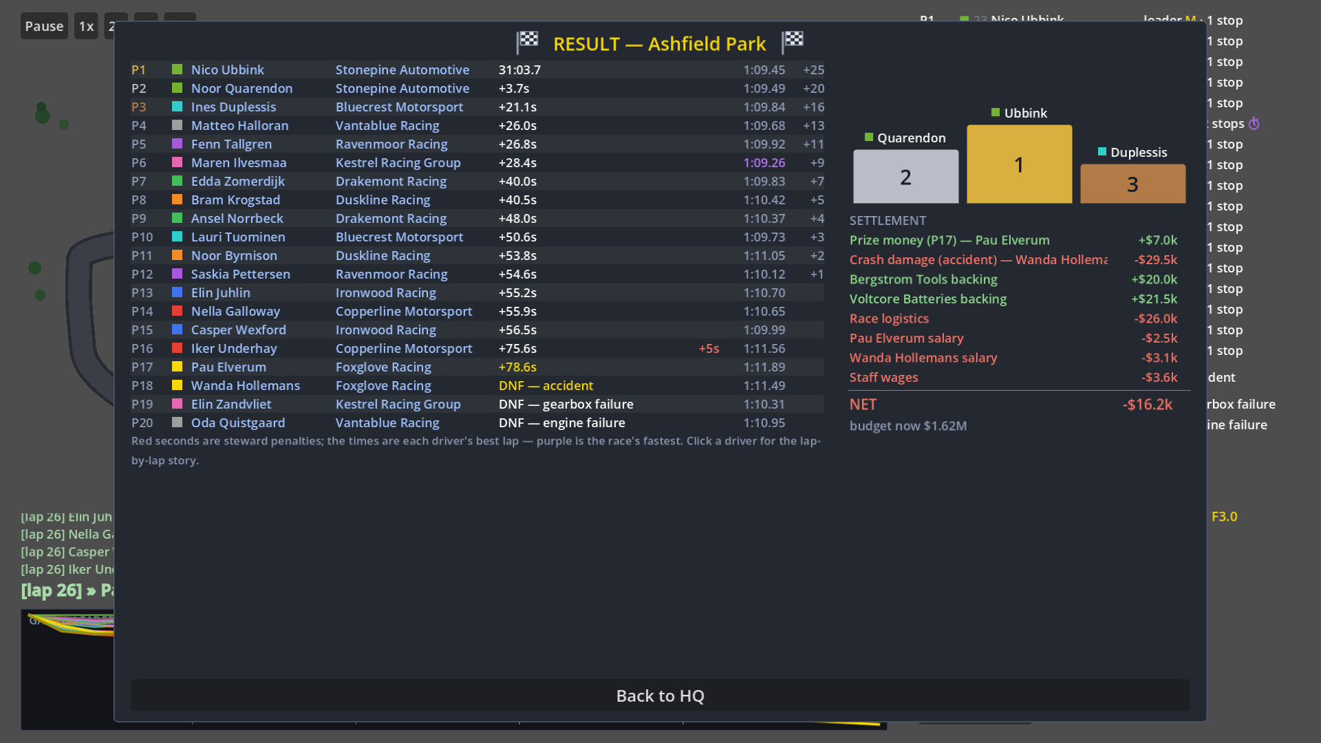 Backmarkers: A Racing Management Sim screenshot 3