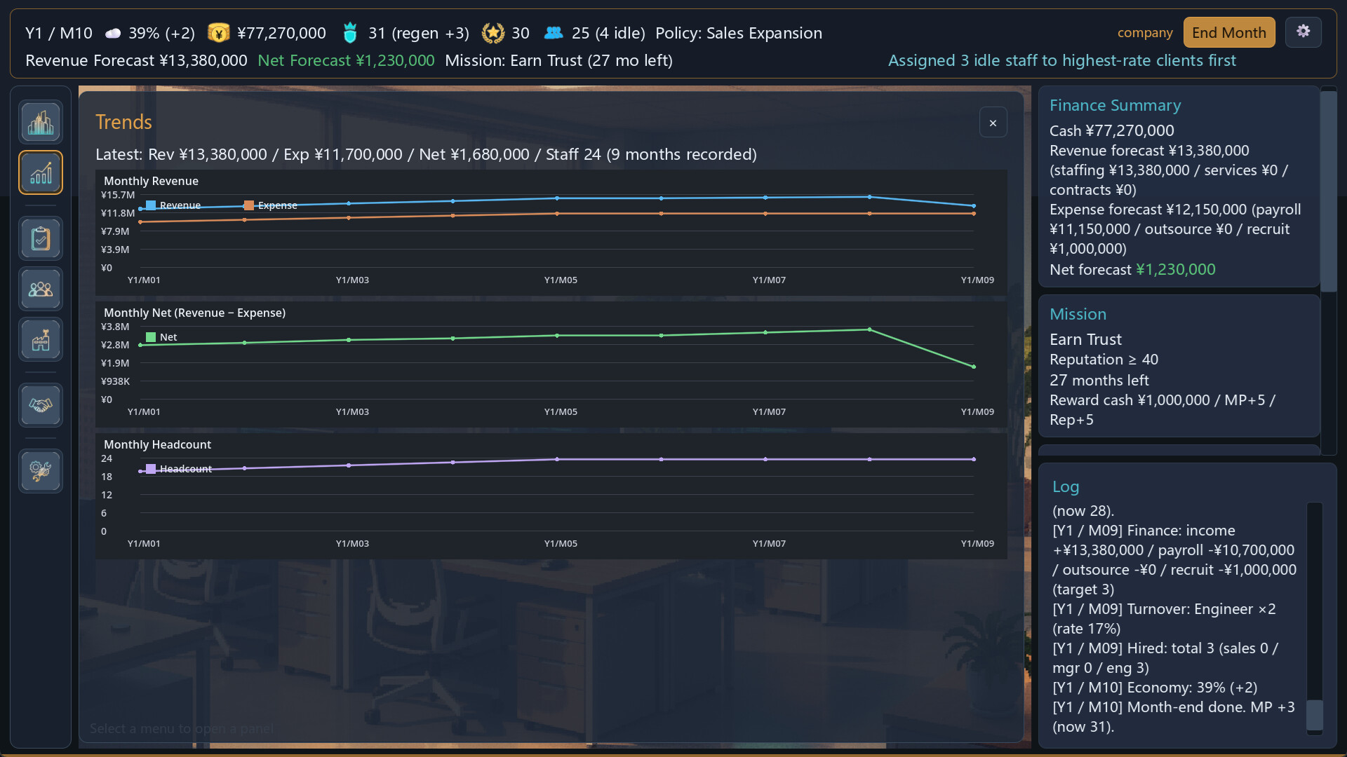 System Integrator screenshot 3
