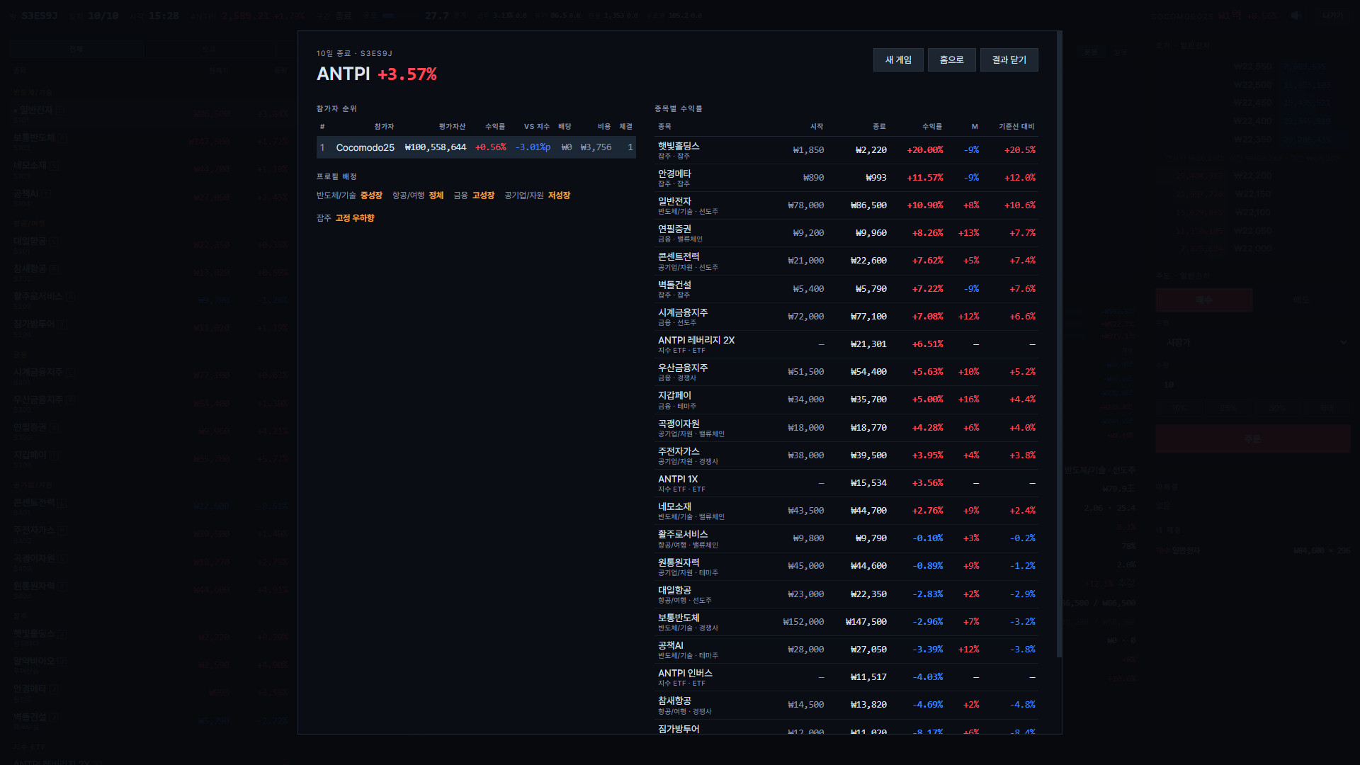 ANT SIMULATOR: stock market game screenshot 5