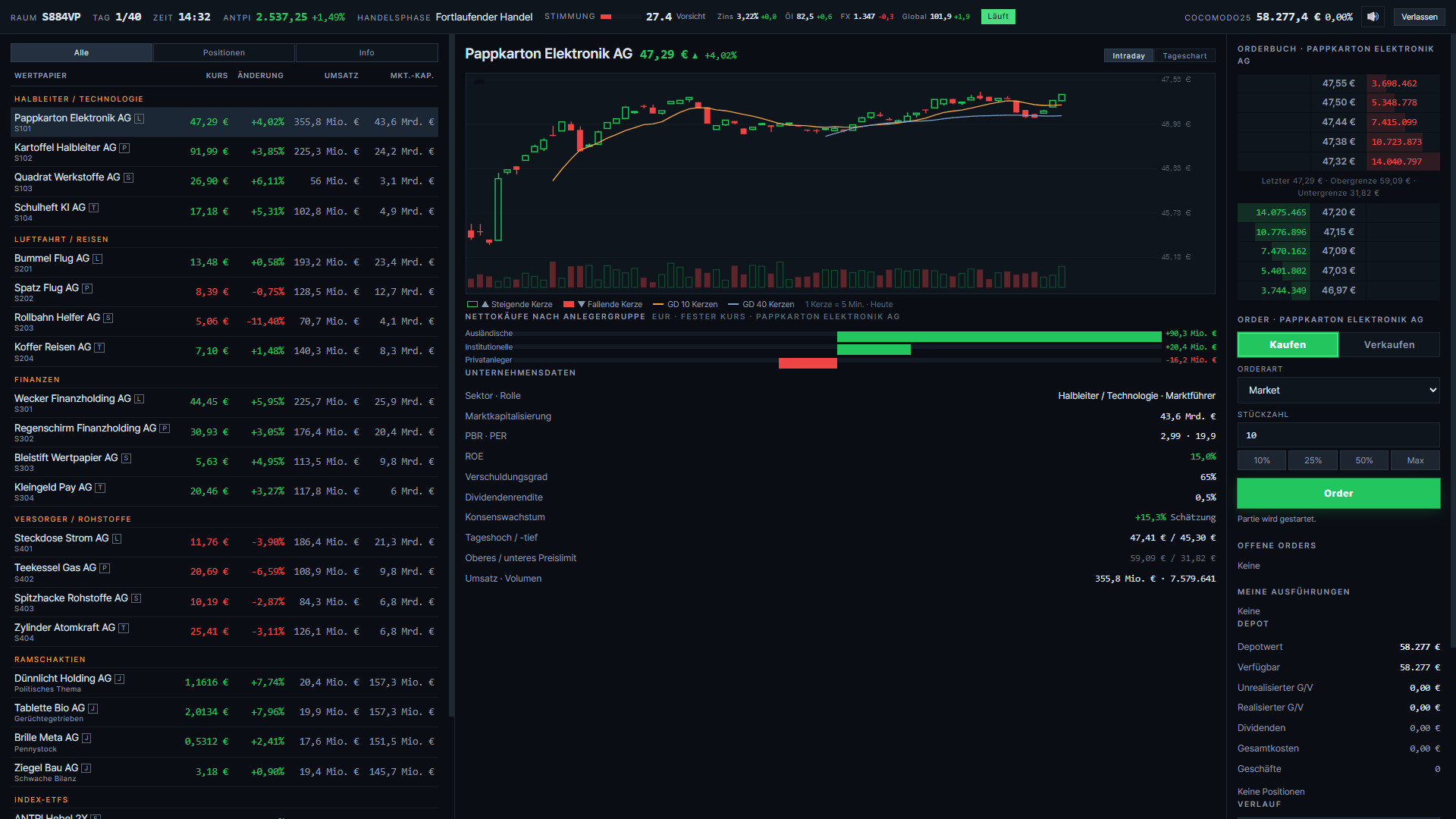 ANT SIMULATOR: stock market game screenshot 3