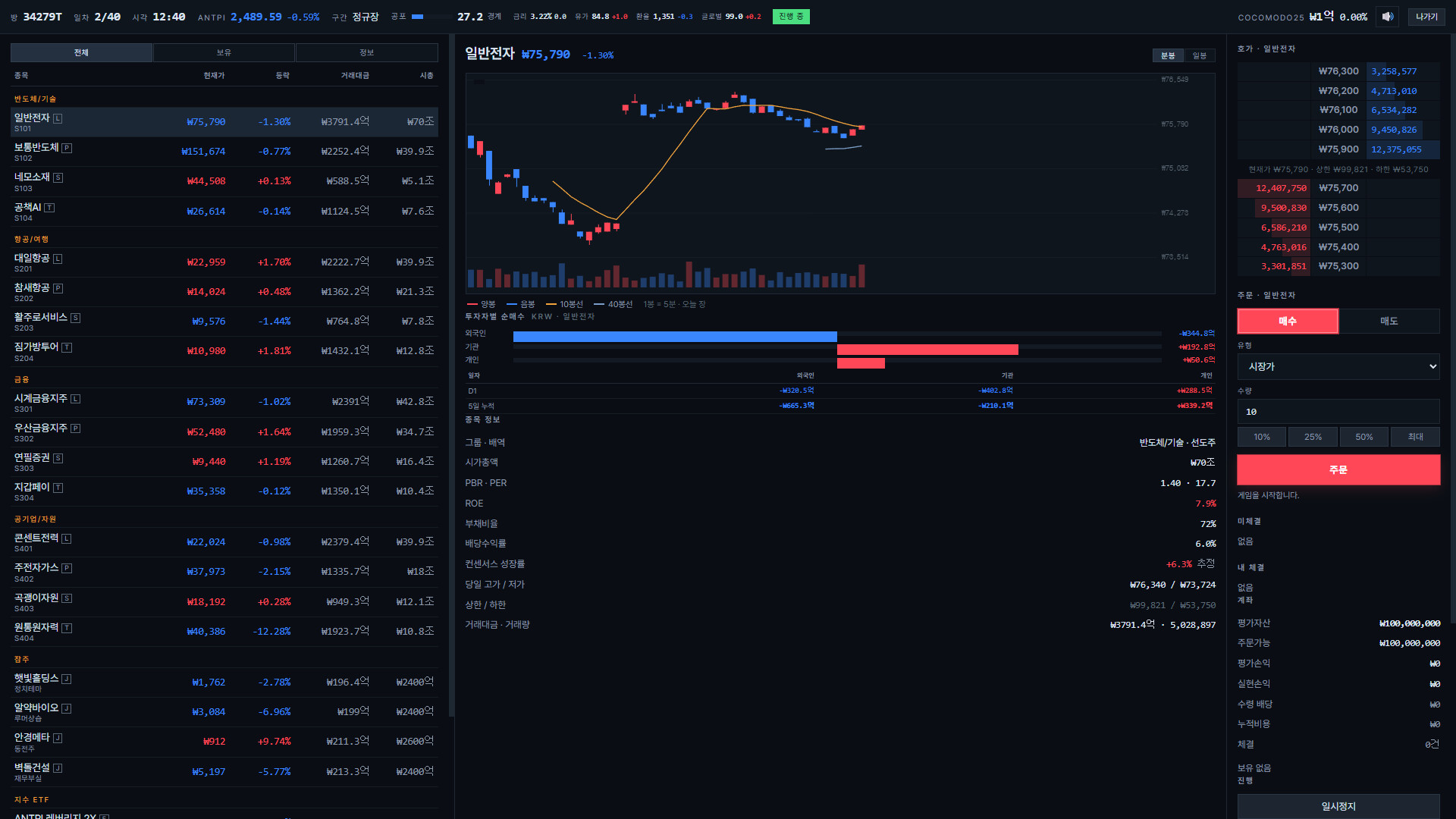 ANT SIMULATOR: stock market game screenshot 4
