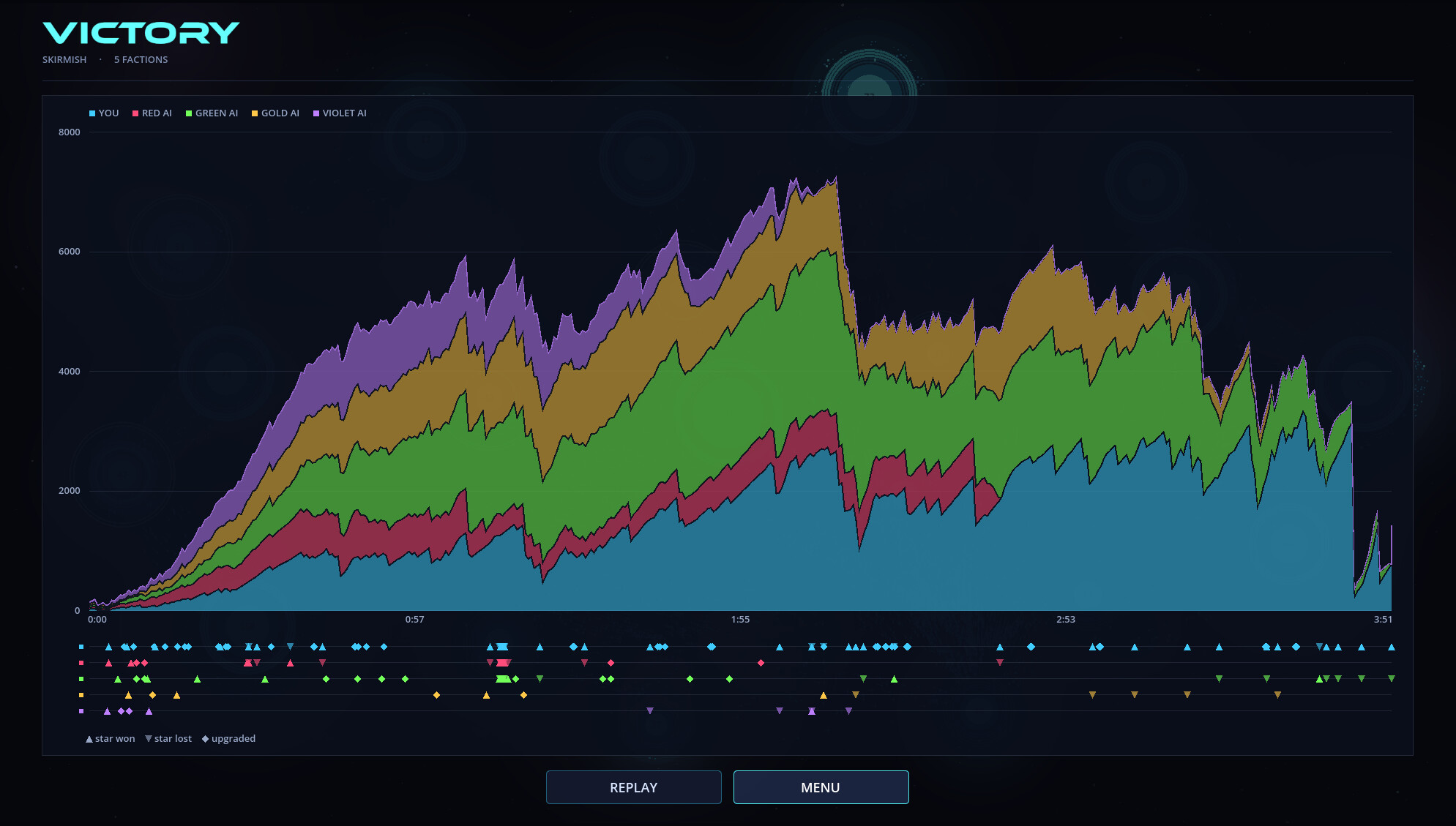 Luminaris screenshot 5
