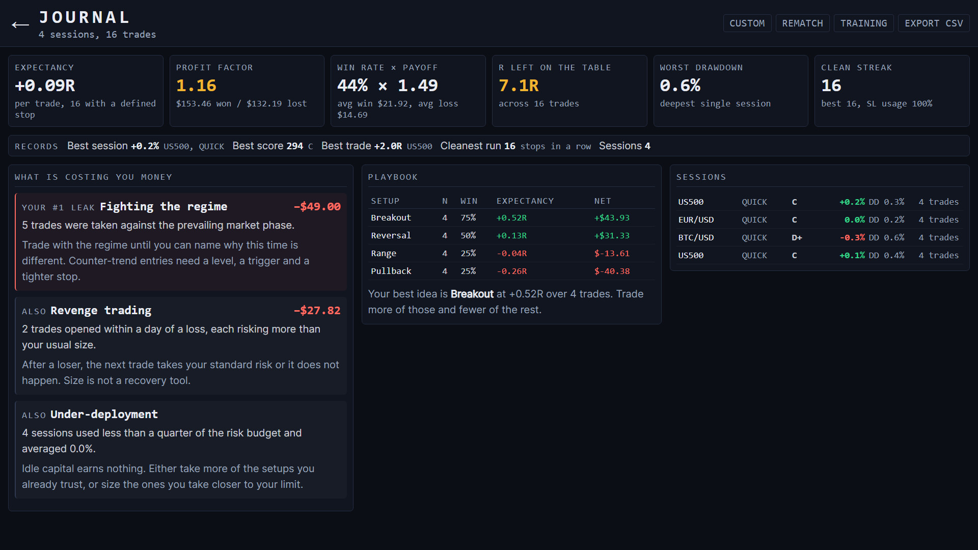 CandleBook: Trading Simulator screenshot 5