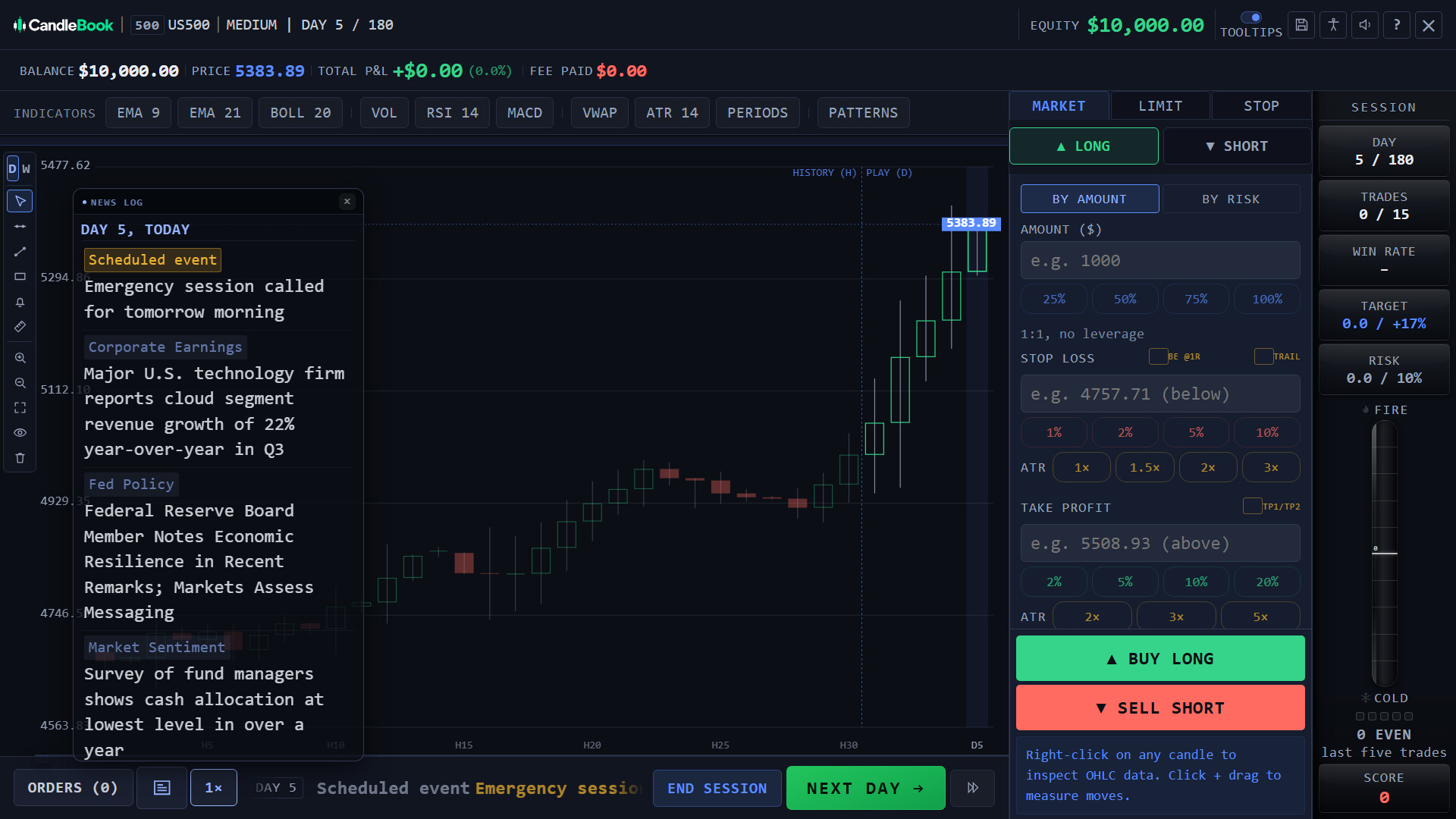 CandleBook: Trading Simulator screenshot 2