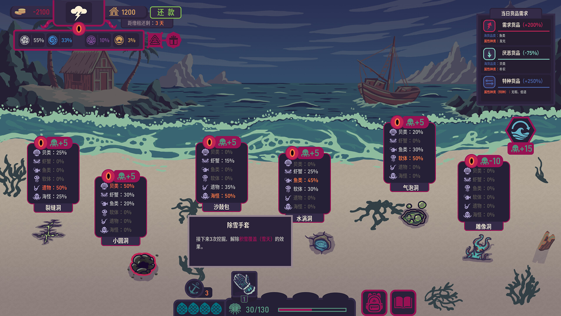 All-in Tide screenshot 2