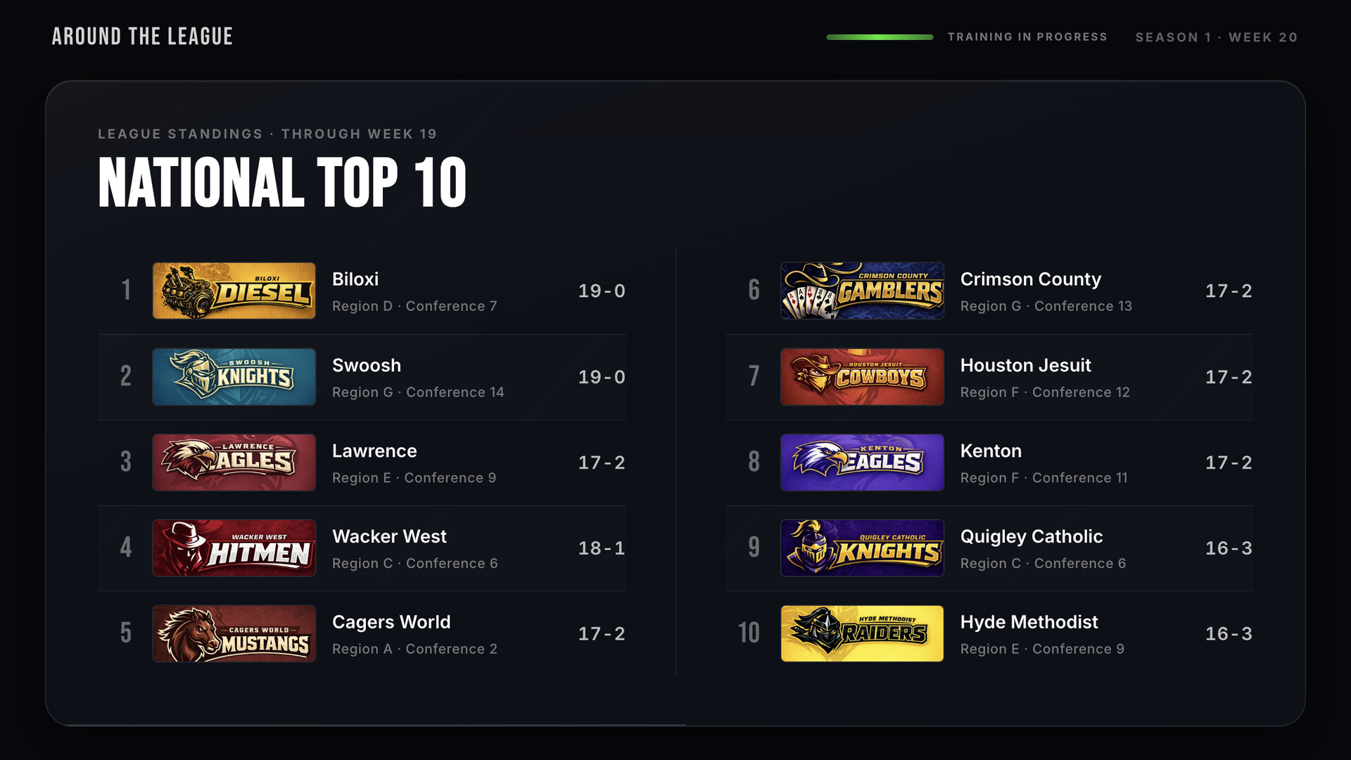 Geeked-Out Basketball screenshot 4
