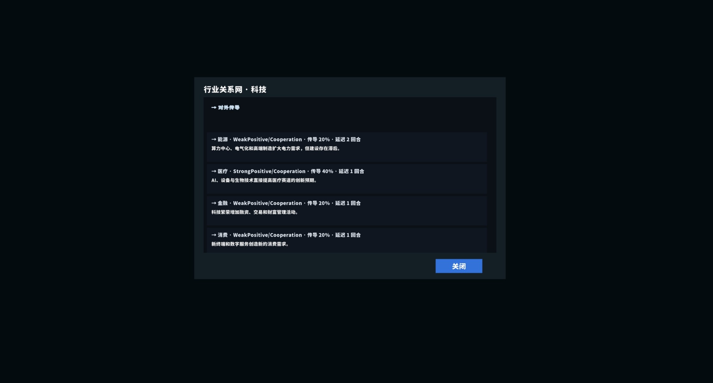 Candlestick Coup screenshot 5