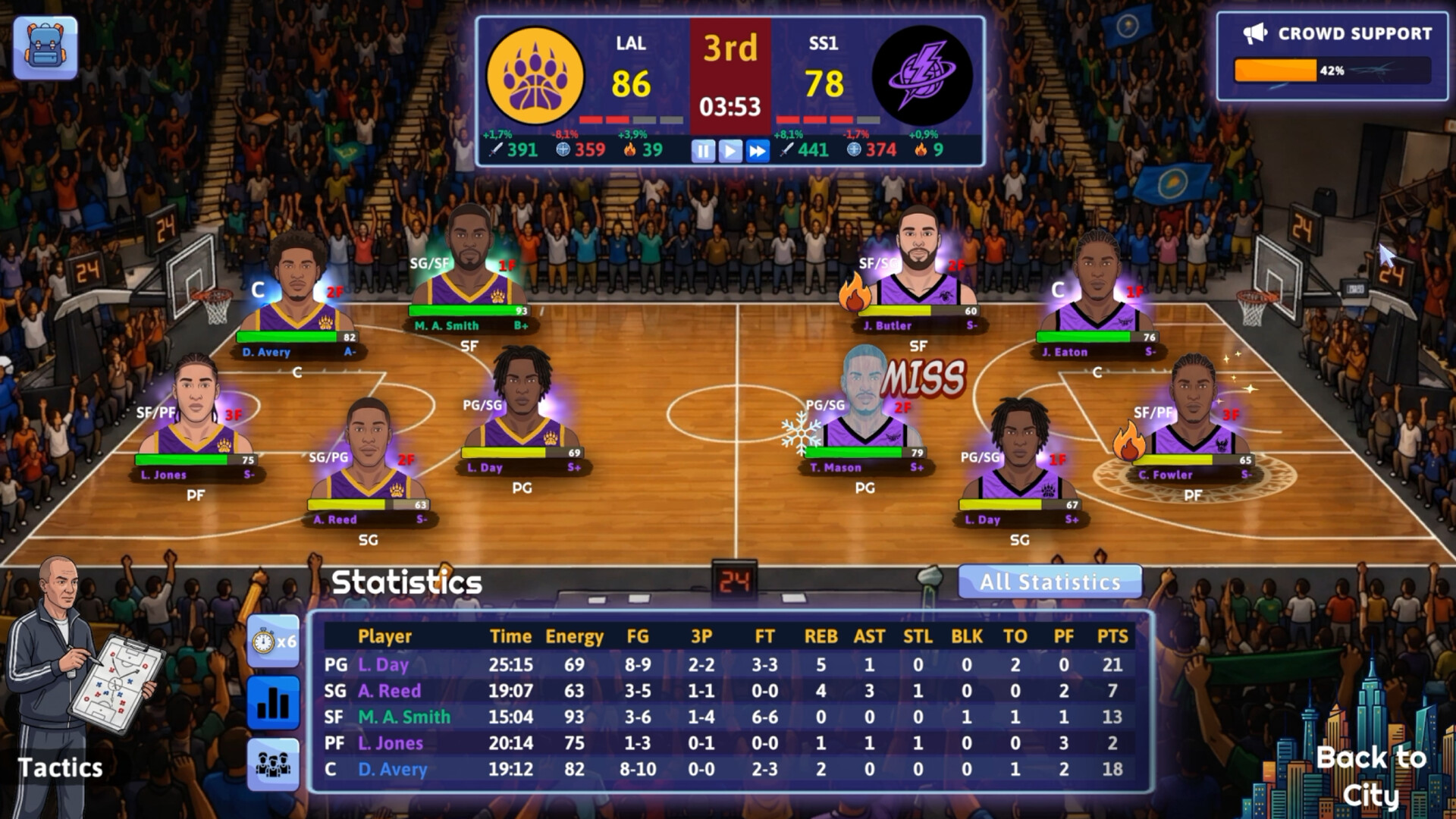 Basketball Dynasty screenshot 2