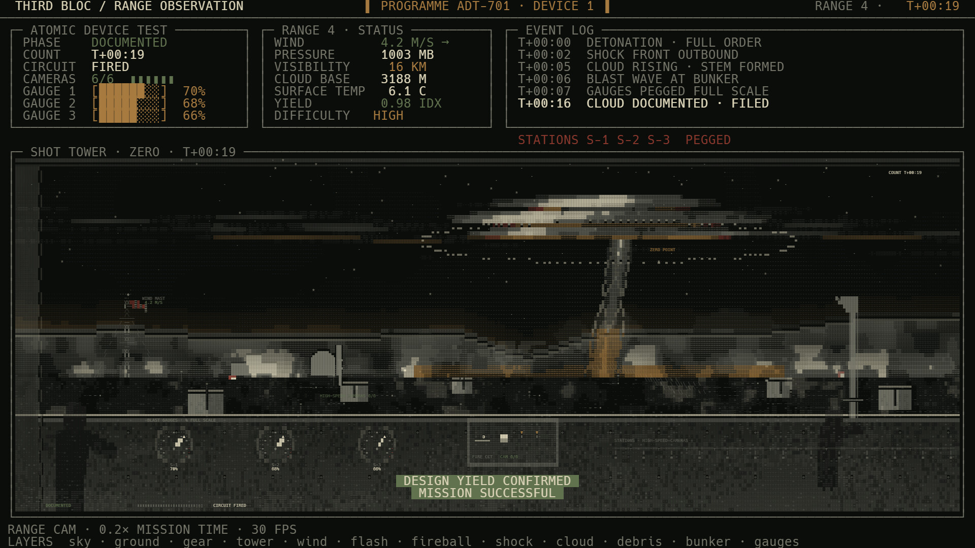 Third Bloc screenshot 4