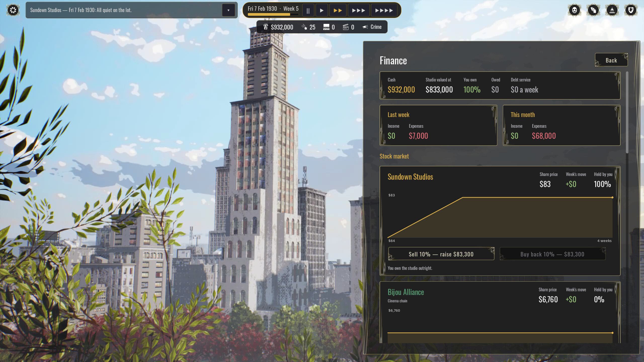 Backlot: Hollywood Studio Tycoon screenshot 4