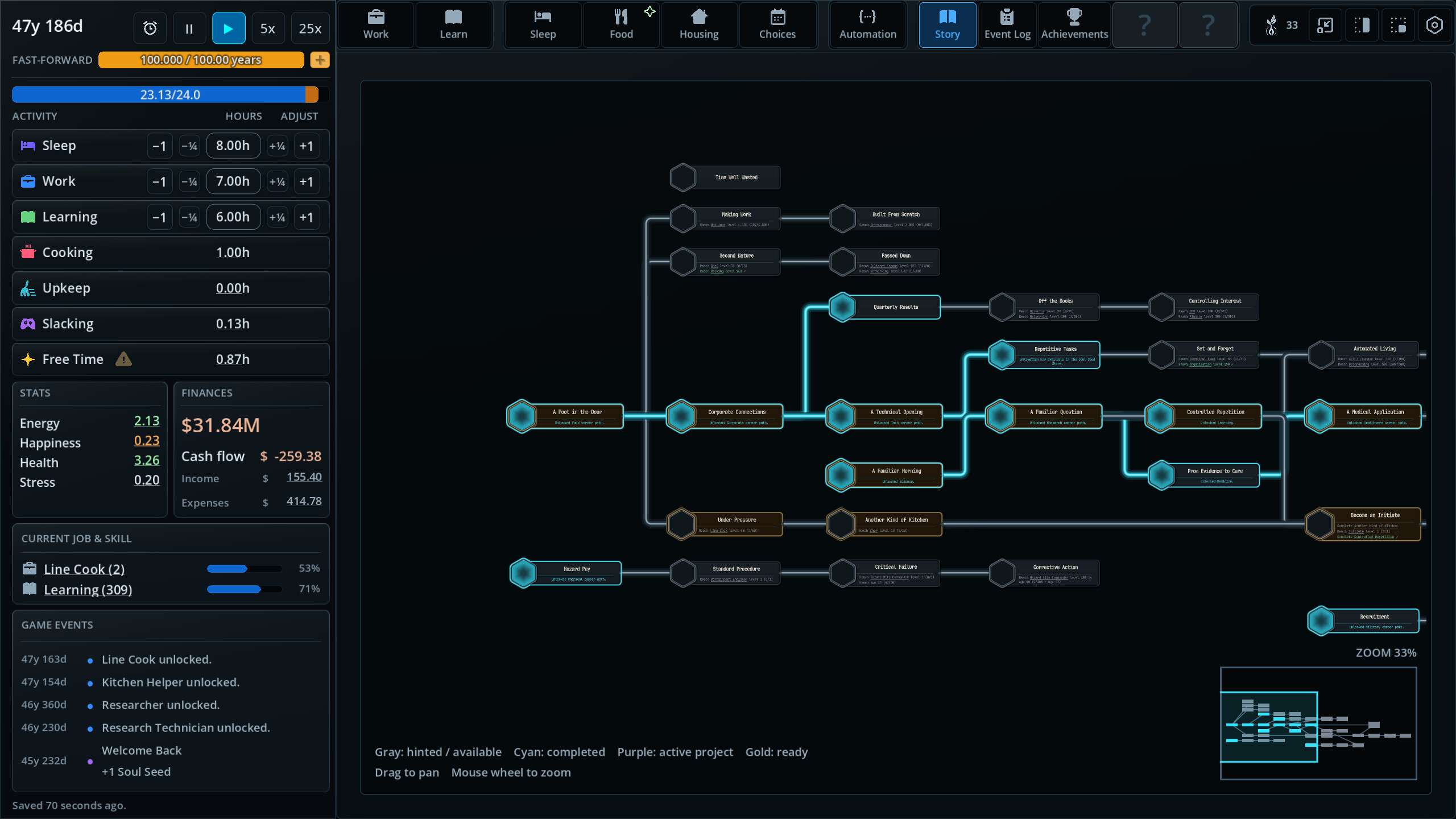 Life++ : Idle Life Sim screenshot 3