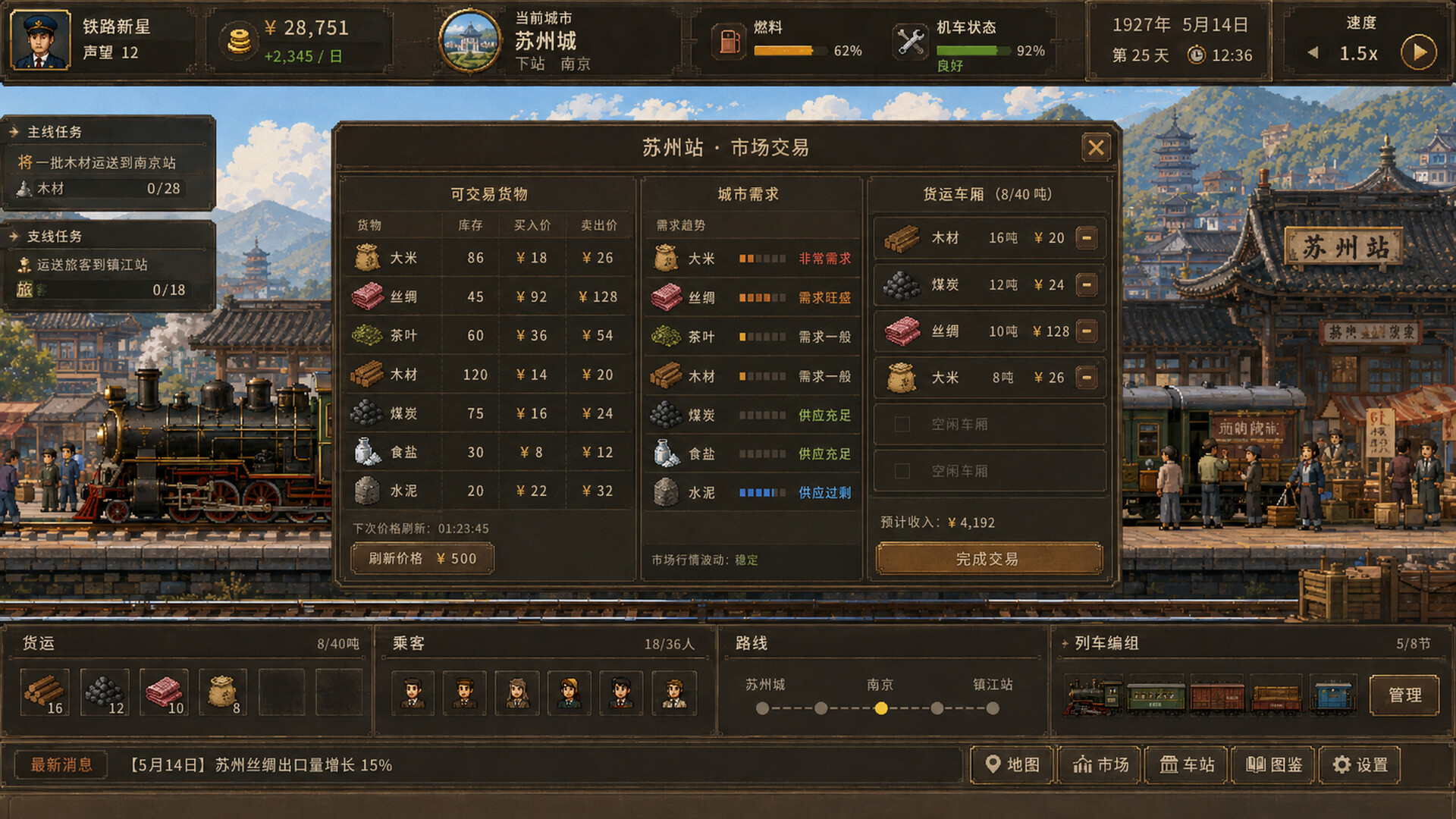 Thousand Miles by Rail screenshot 4