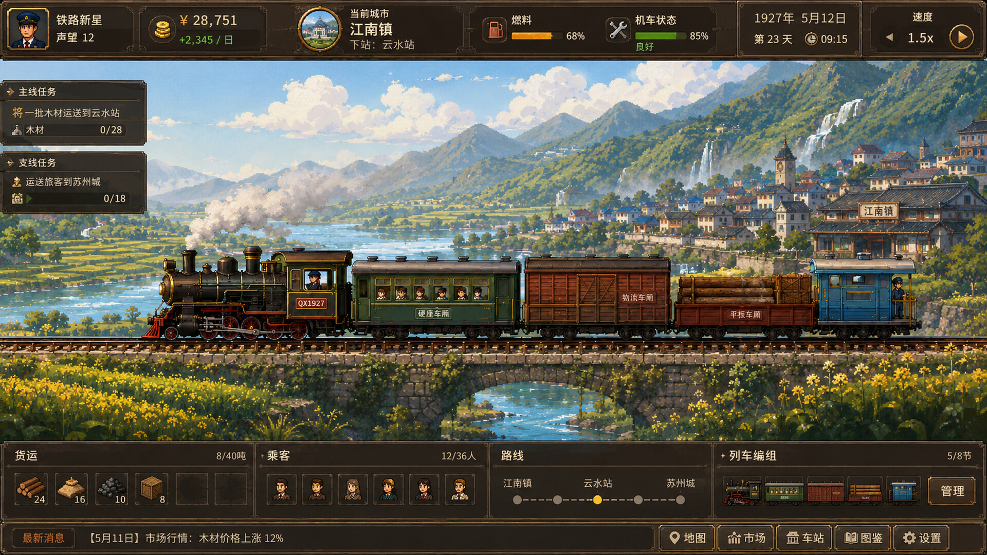 Thousand Miles by Rail screenshot 2