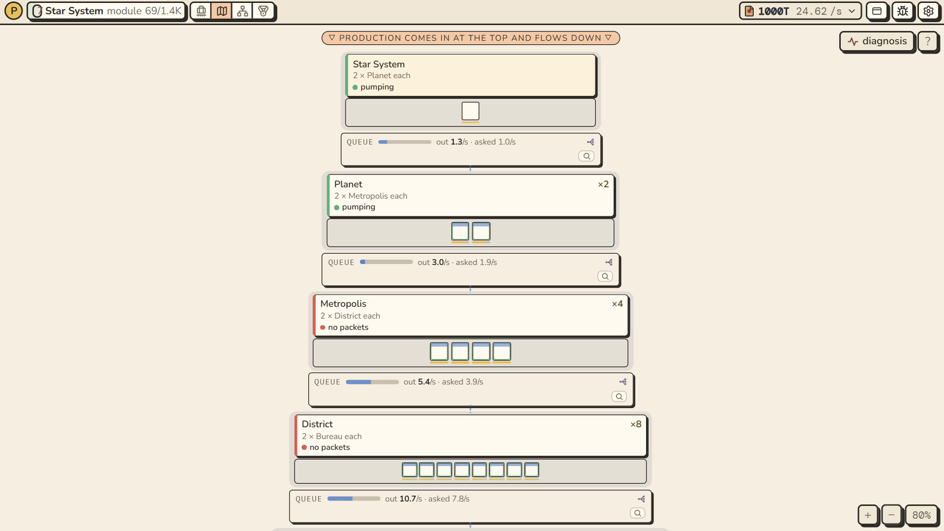 Pawperwork screenshot 5