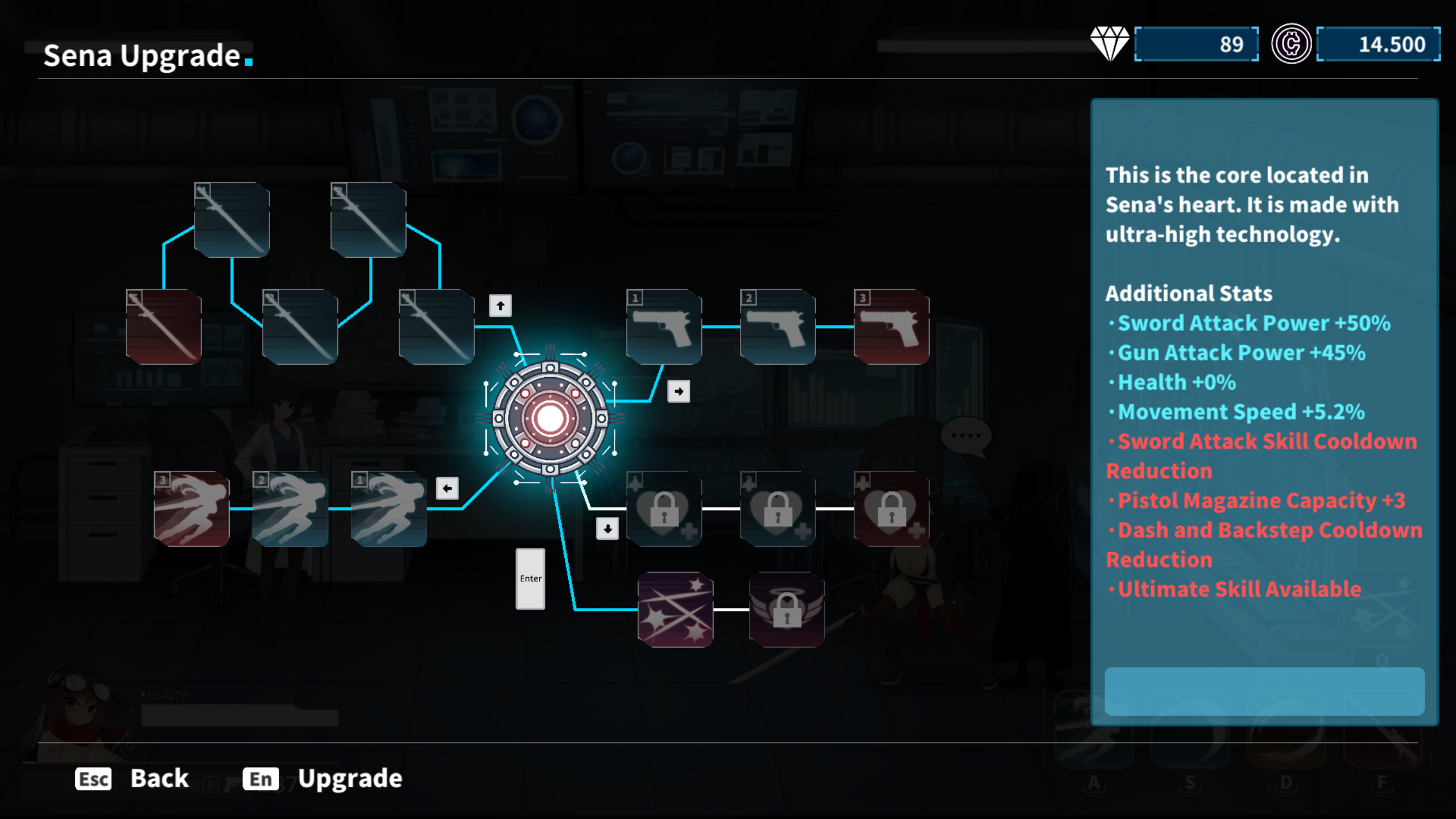 PROJECT SENA screenshot 1