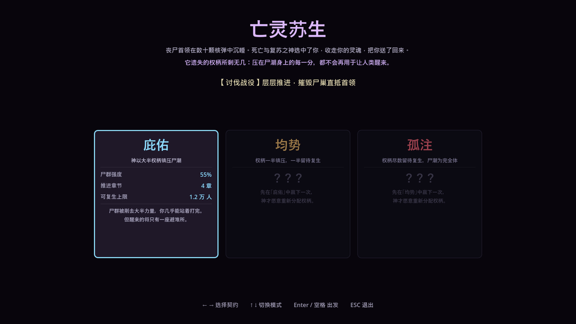 Necro Rising screenshot 2