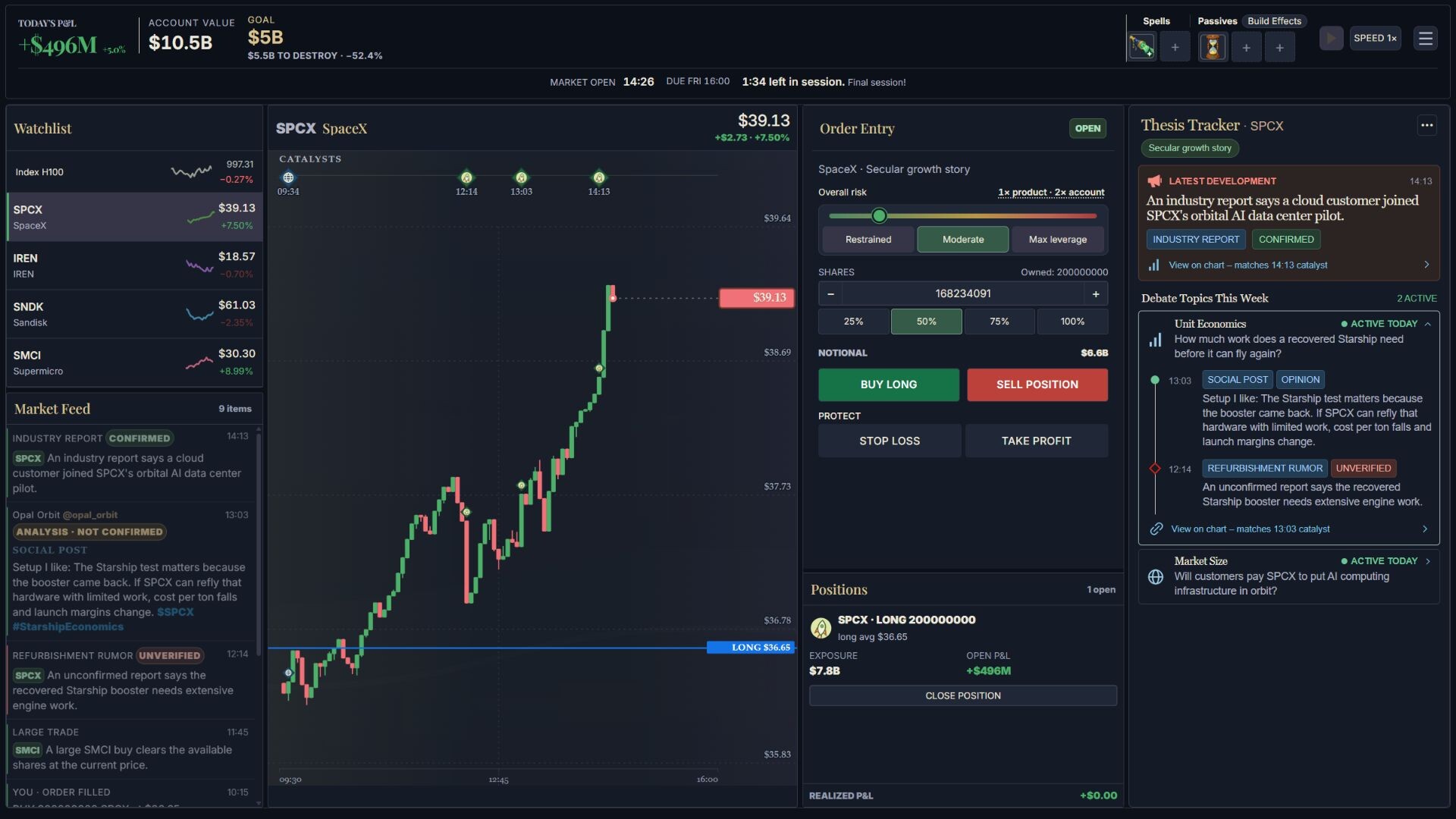 A Little Leverage - Isekai Daytrader screenshot 3