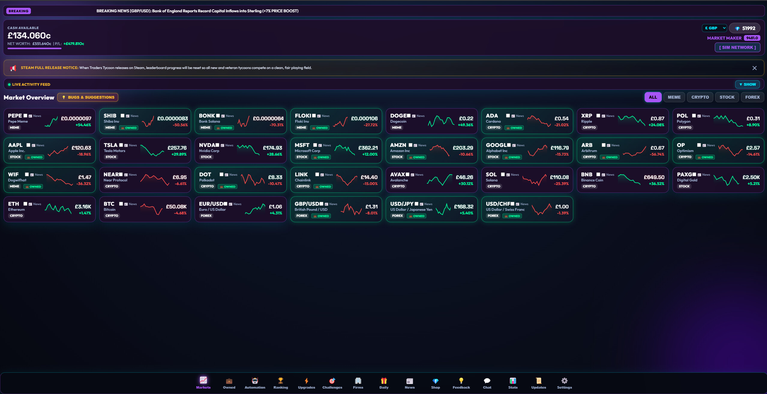 Traders Tycoon screenshot 2