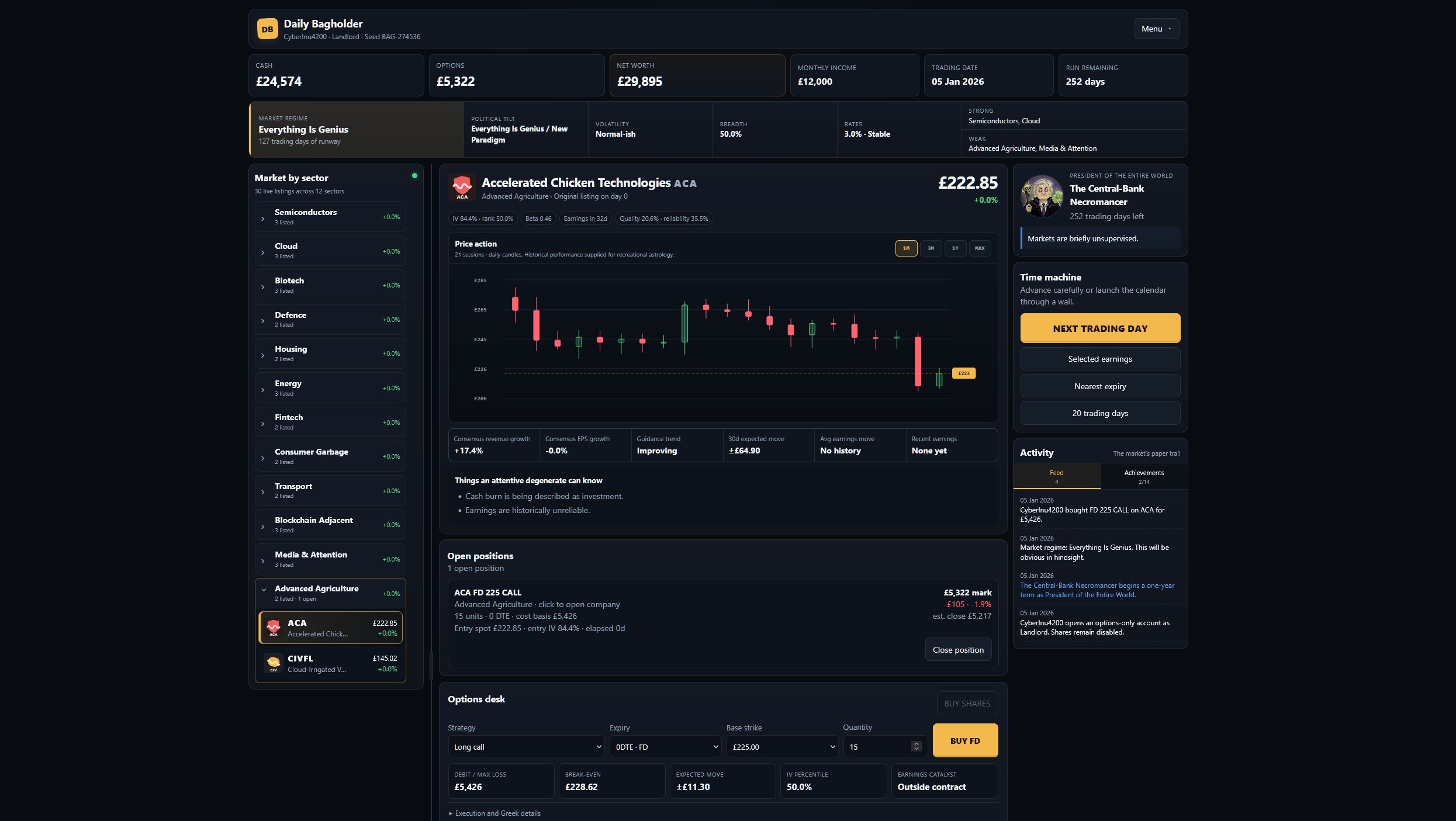 Daily Bagholder: Stock Market Simulator screenshot 2