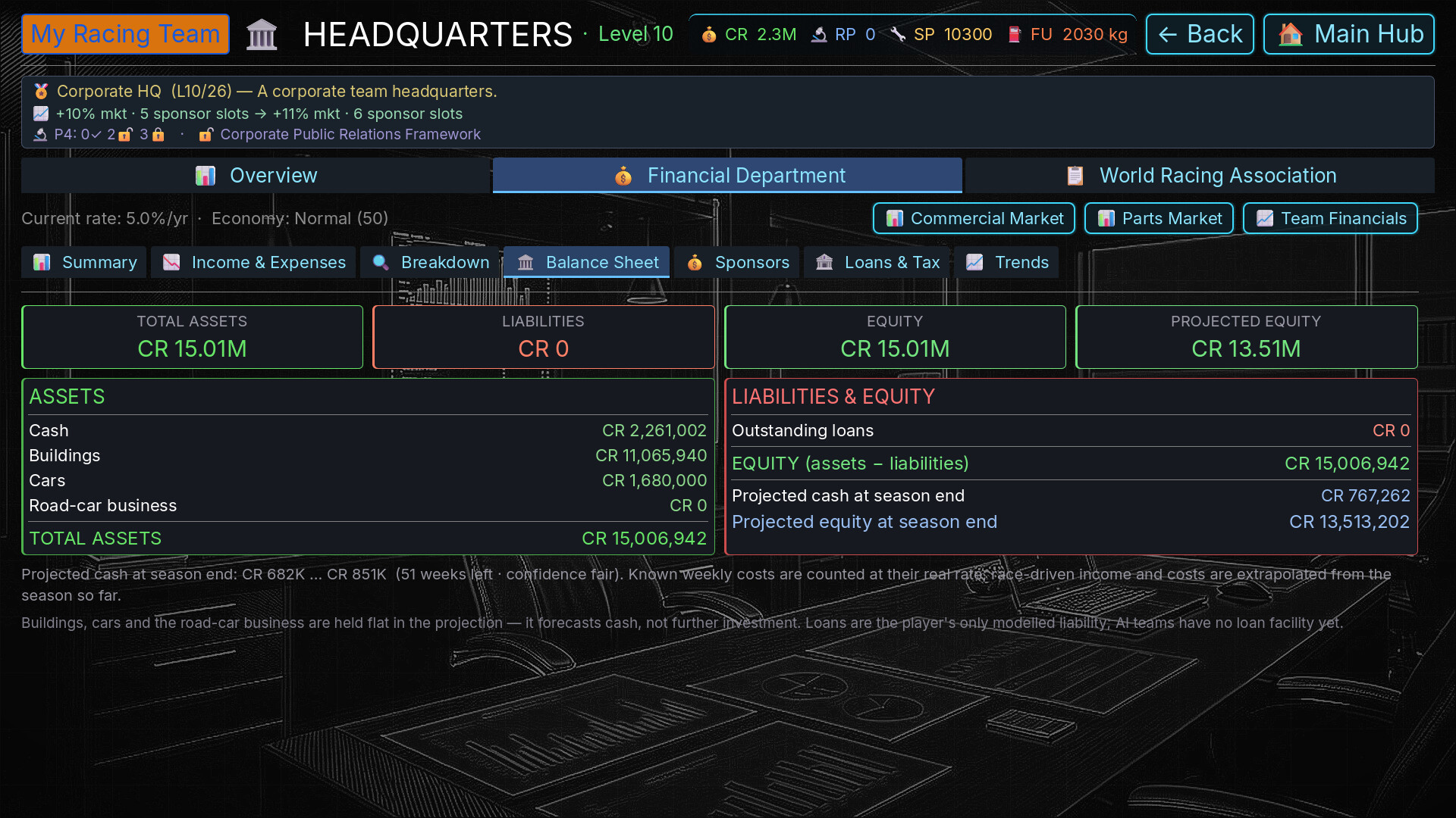 Automotive Empire screenshot 3