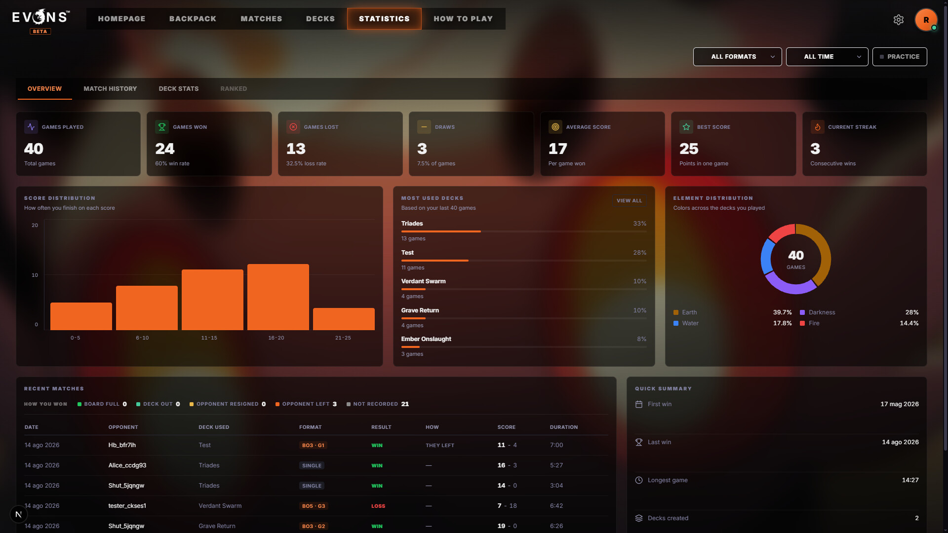 Evons screenshot 5