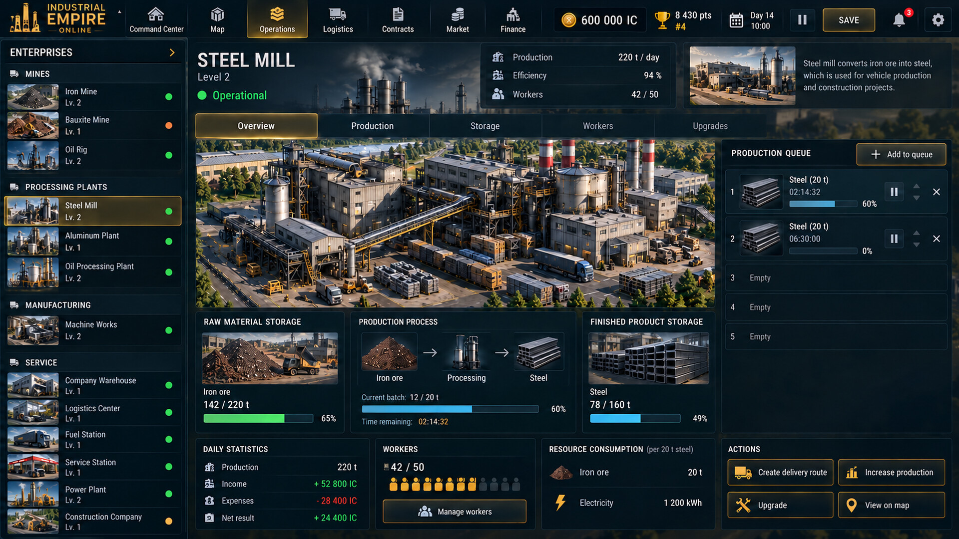 Industrial Empire Online screenshot 3