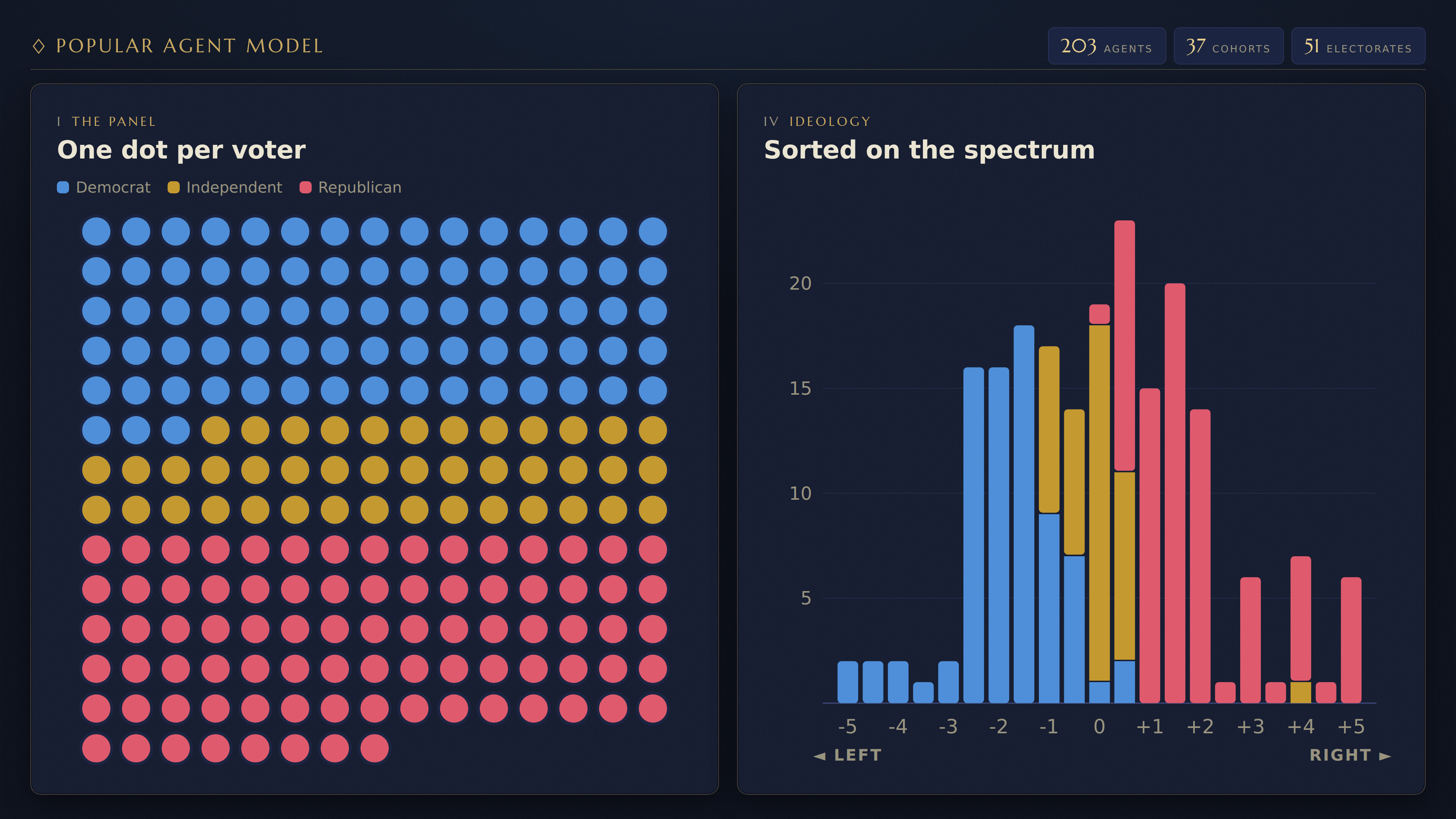 PoliGeo screenshot 2