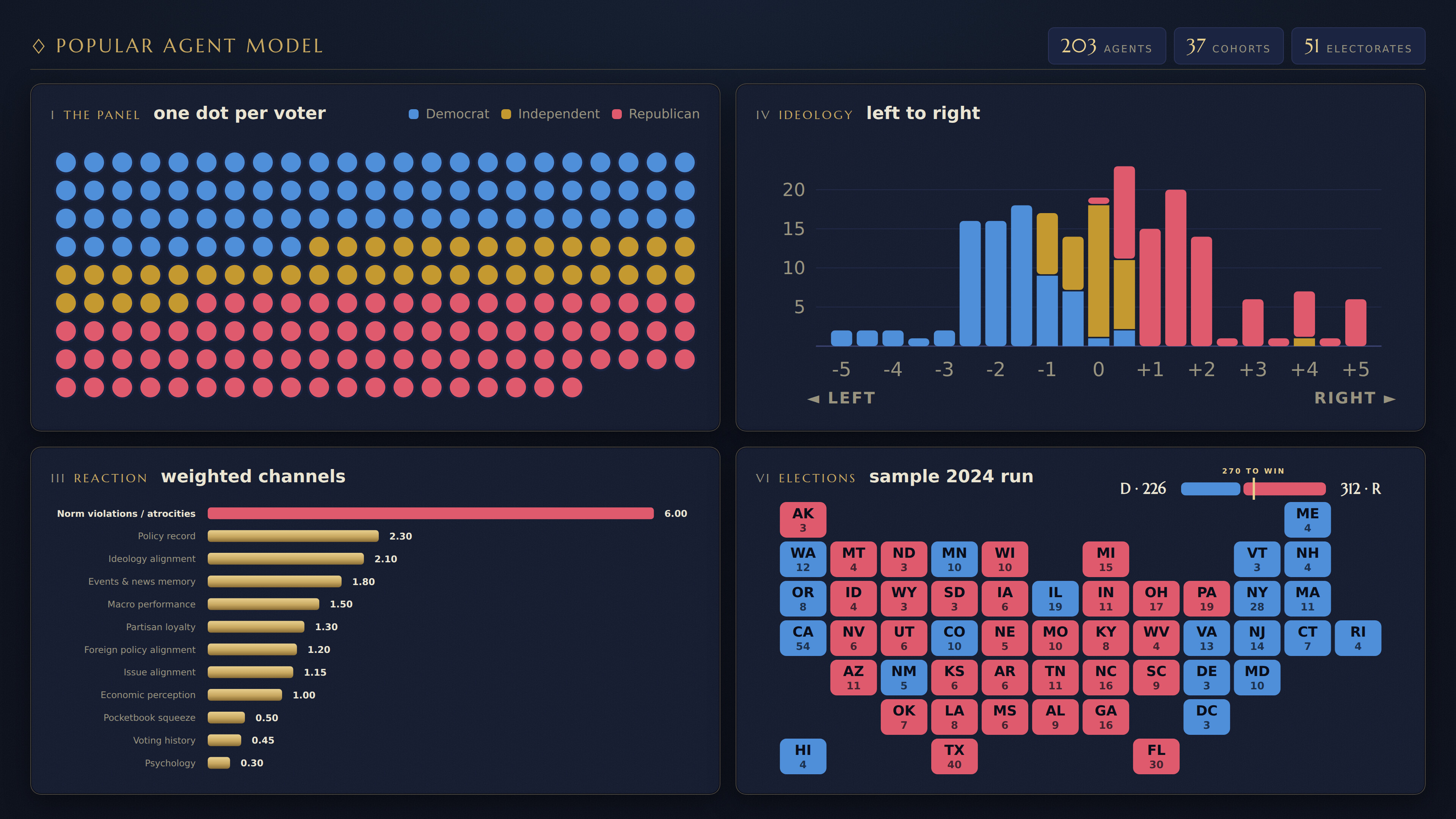 PoliGeo screenshot 3