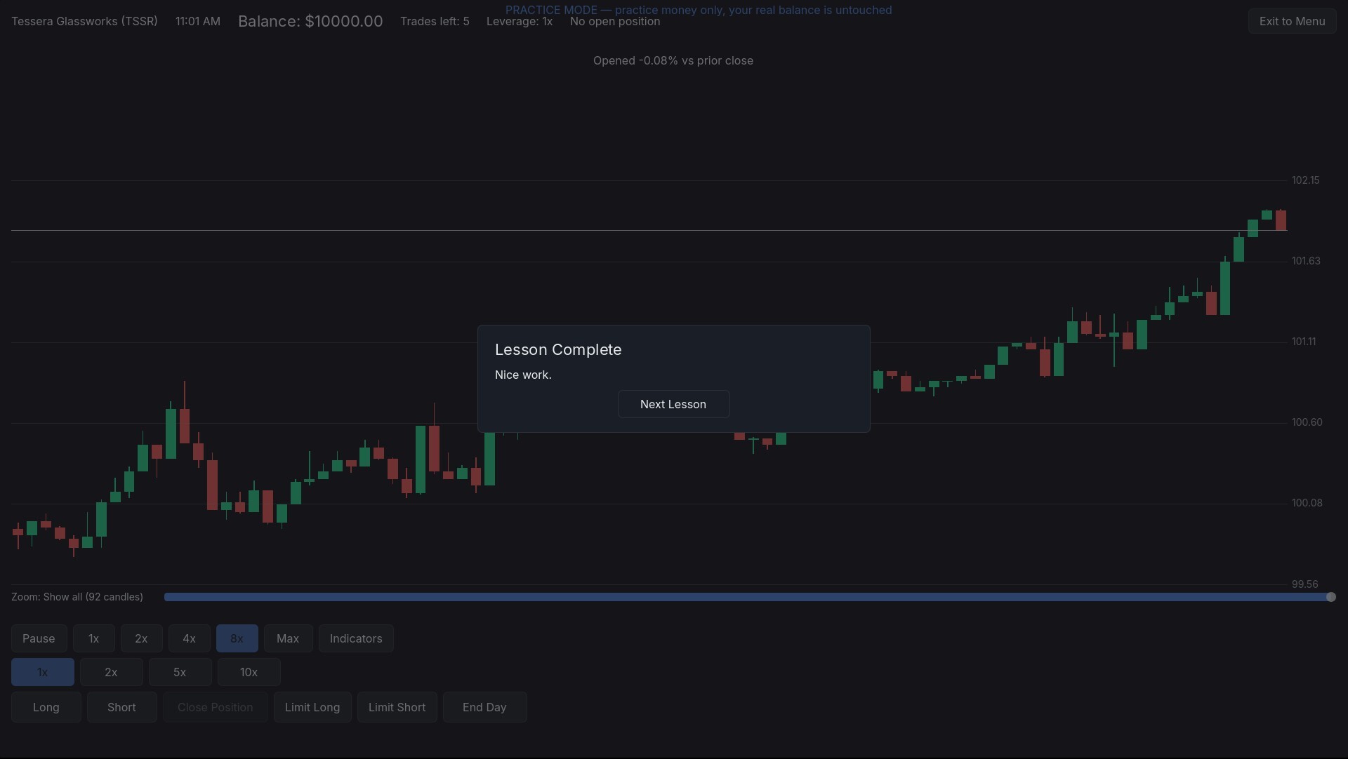 Intraday screenshot 2